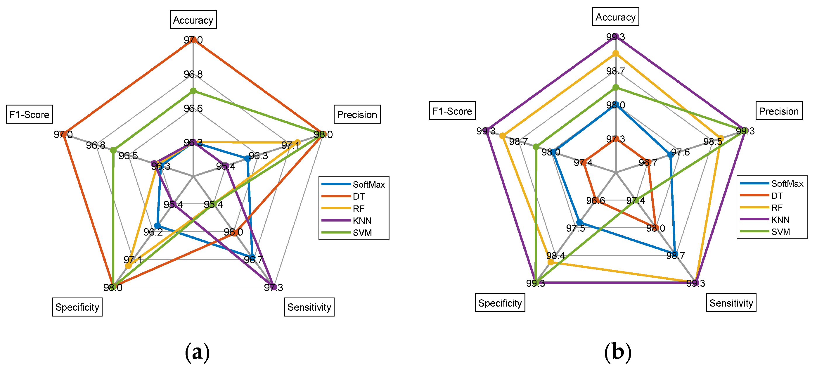 Diagnostics 13 01832 g011a Diagnostics 13 01832 g011a