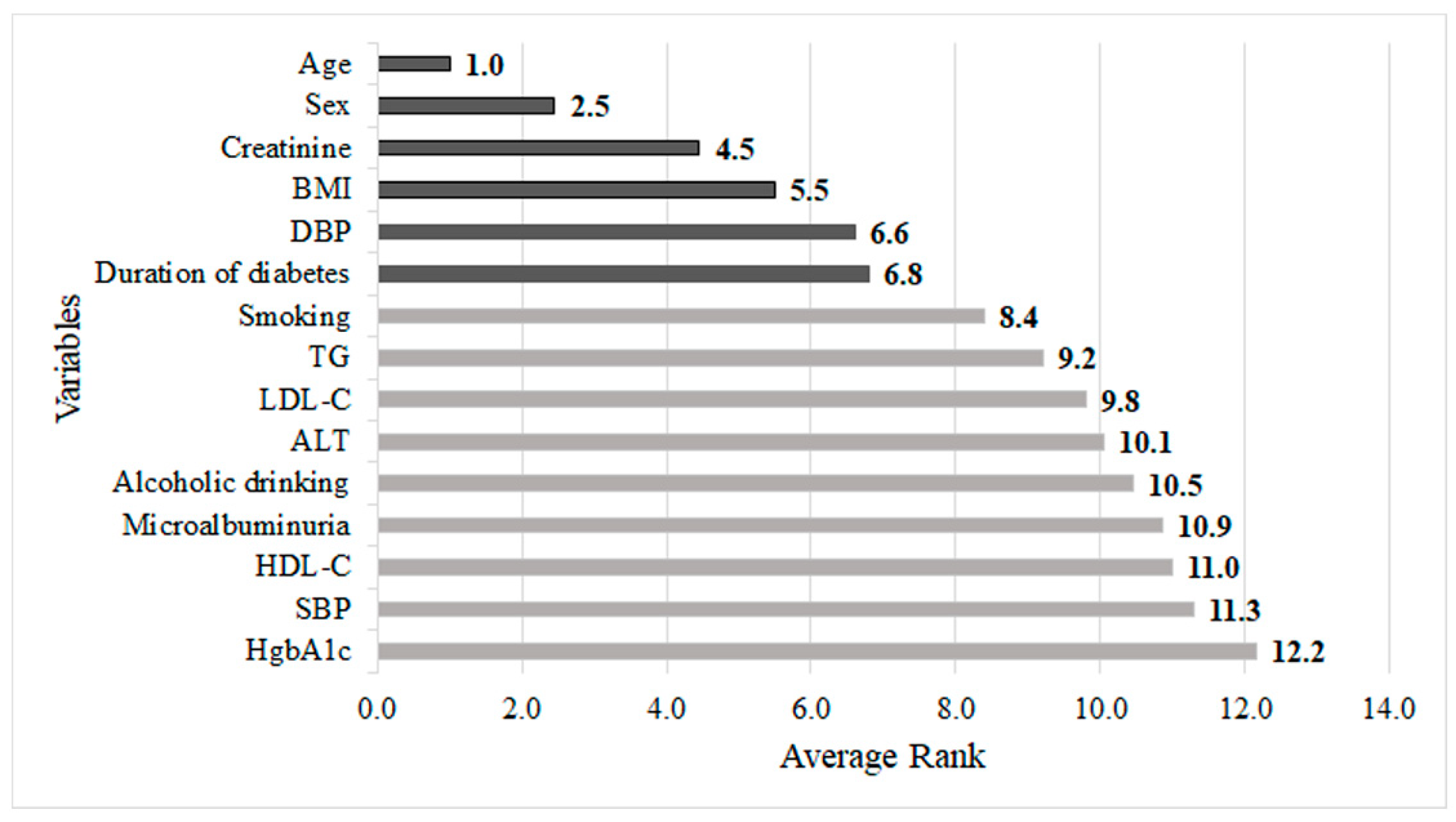 Diagnostics 13 01834 g003 Diagnostics 13 01834 g003