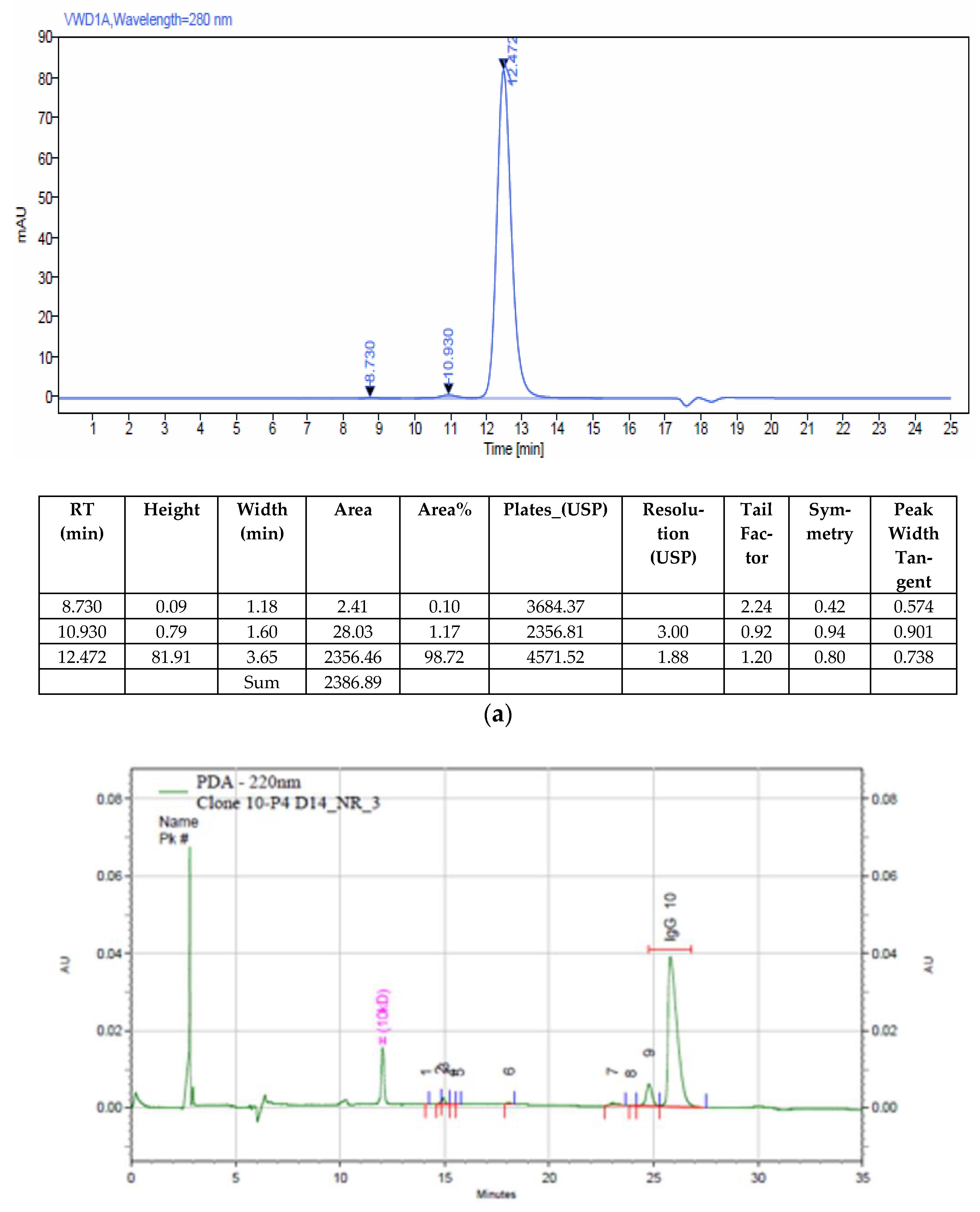 Diagnostics 13 01835 g002a