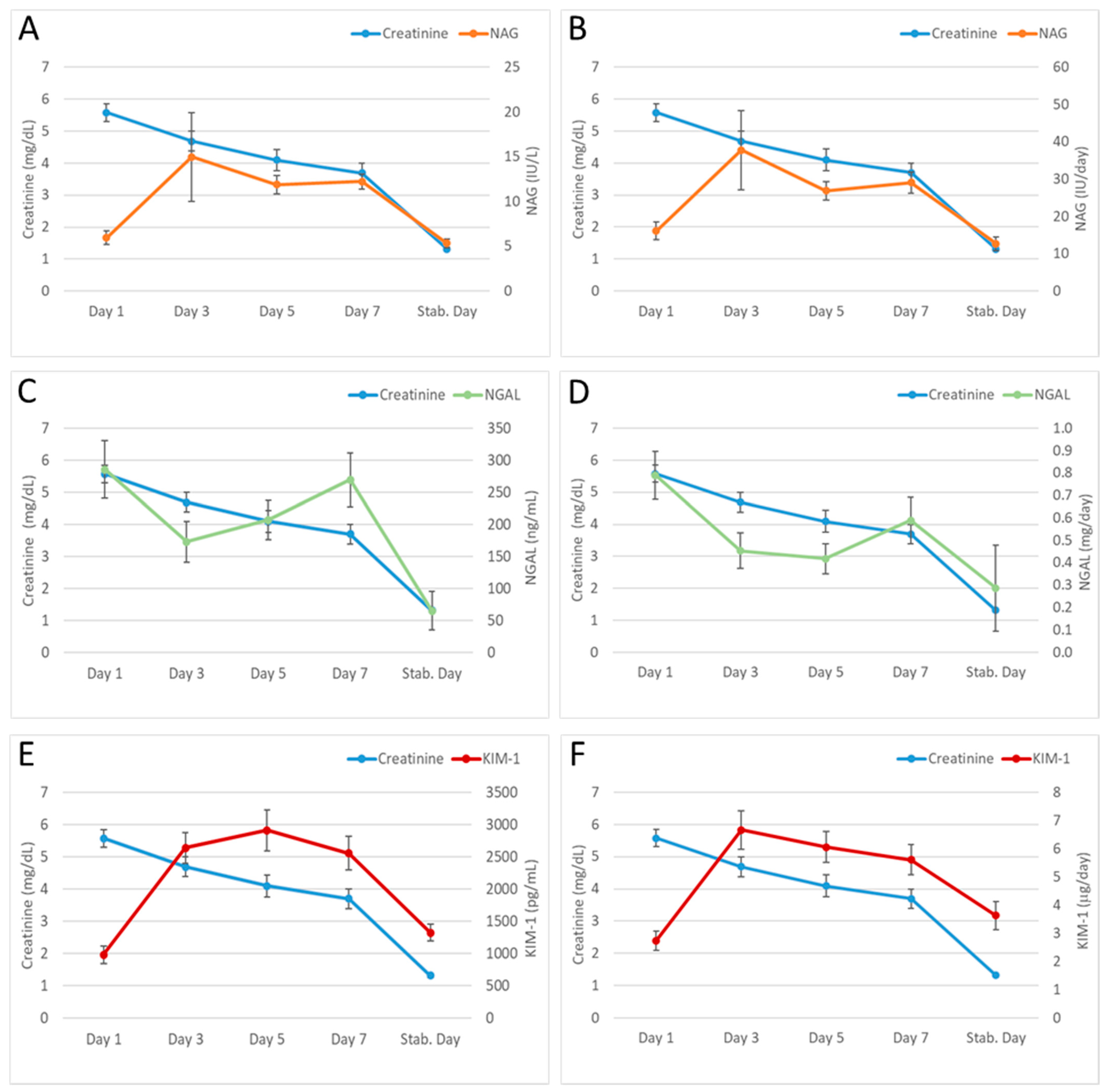 Diagnostics 13 01843 g002 Diagnostics 13 01843 g002