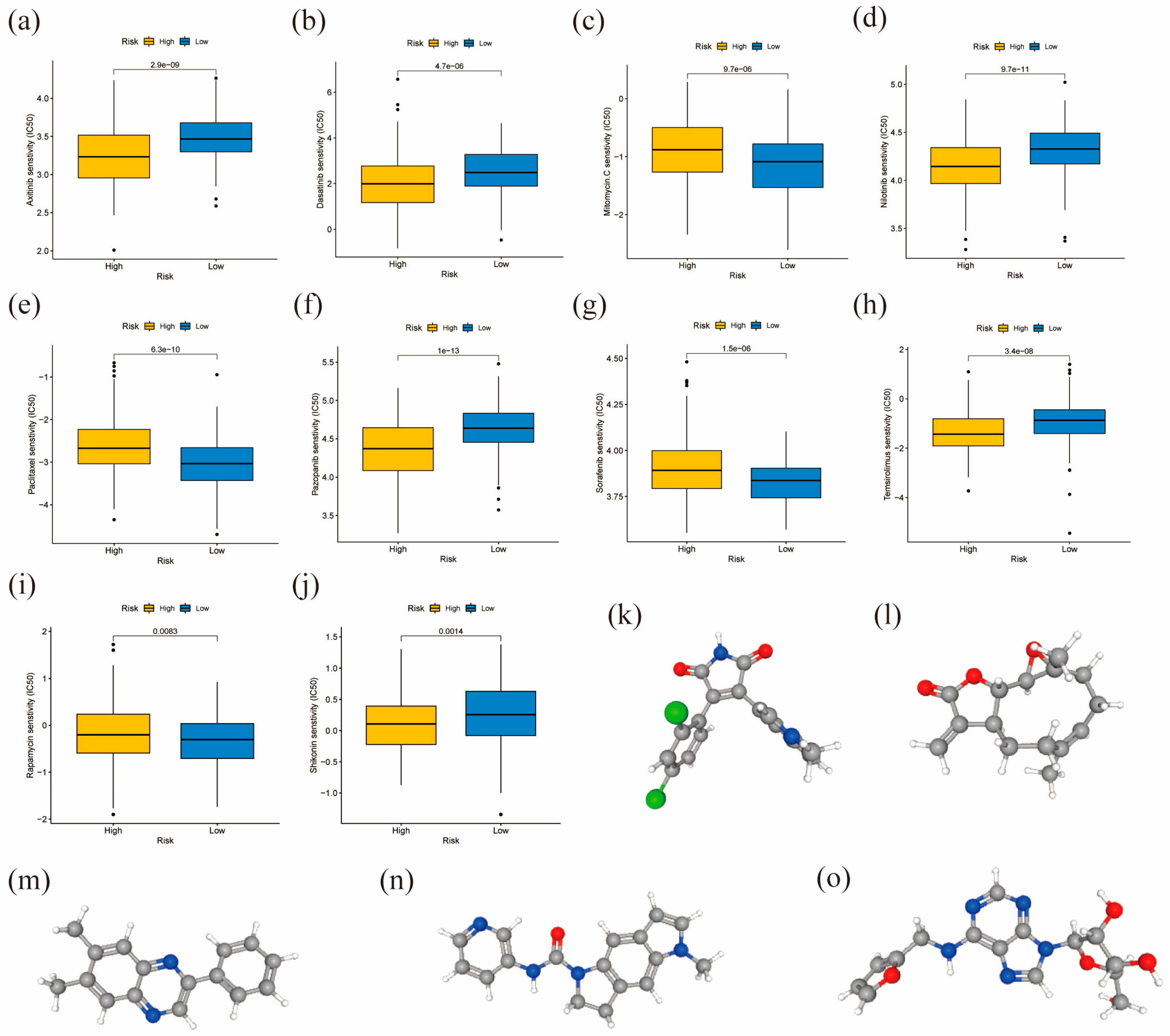 Diagnostics 13 01844 g009 Diagnostics 13 01844 g009
