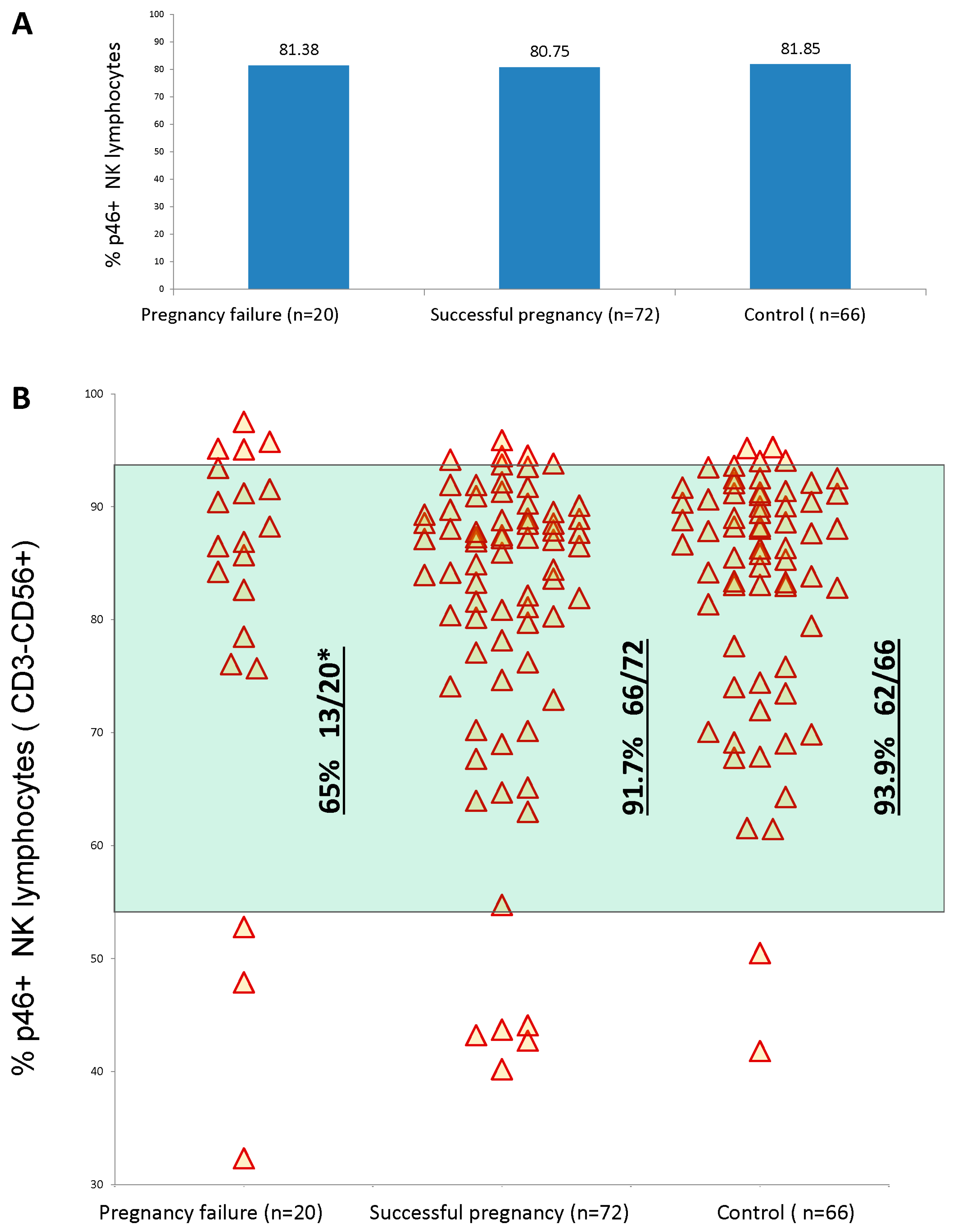 Diagnostics 13 01845 g001 Diagnostics 13 01845 g001