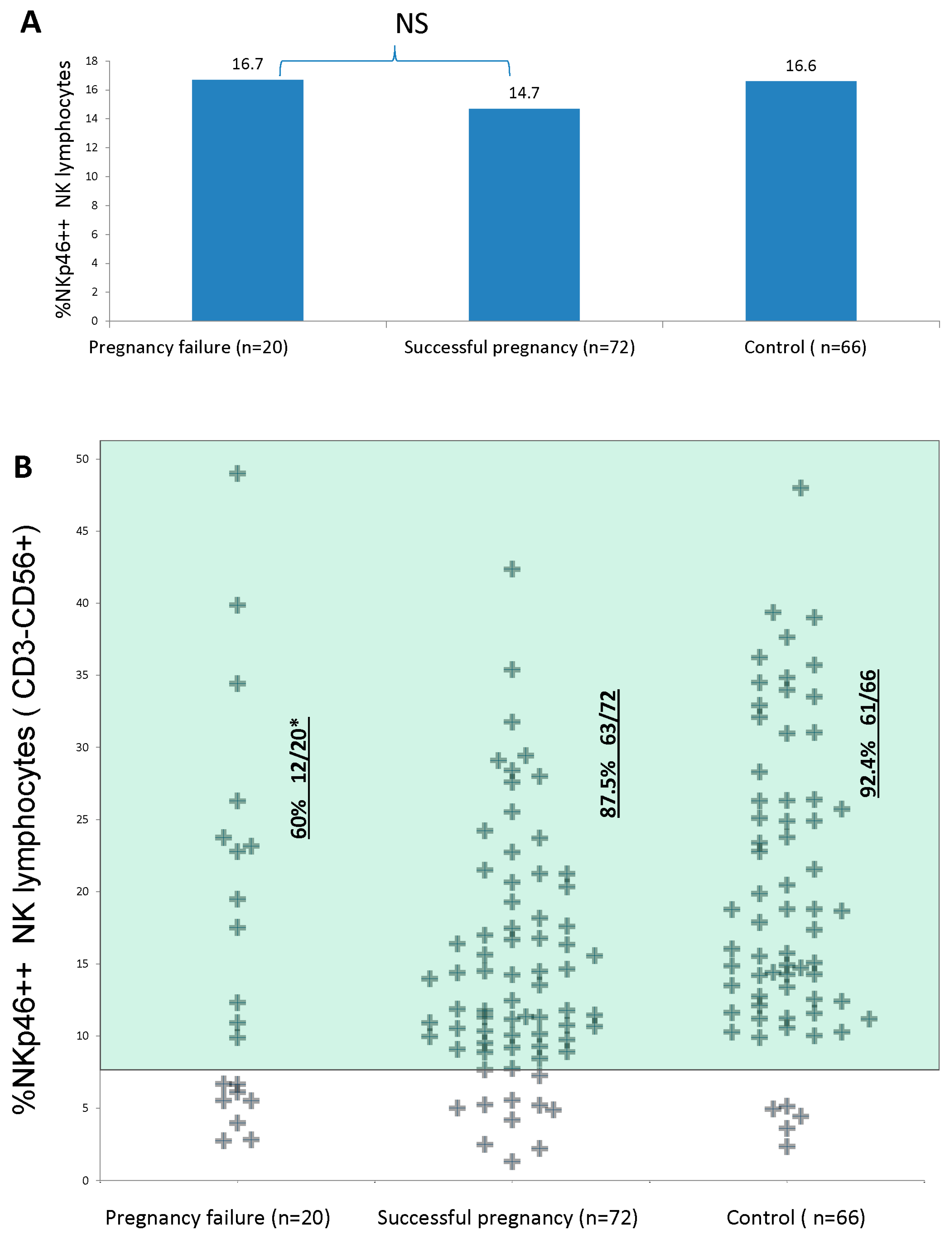 Diagnostics 13 01845 g002 Diagnostics 13 01845 g002