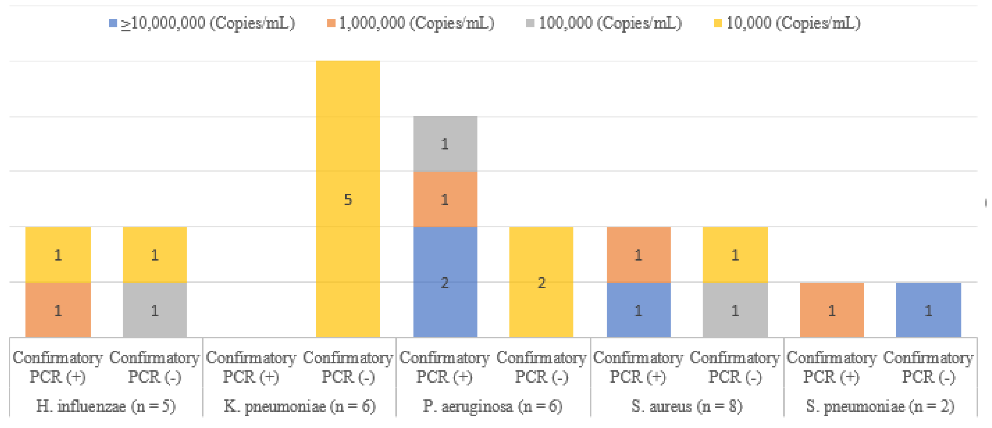 Diagnostics 13 01847 g001