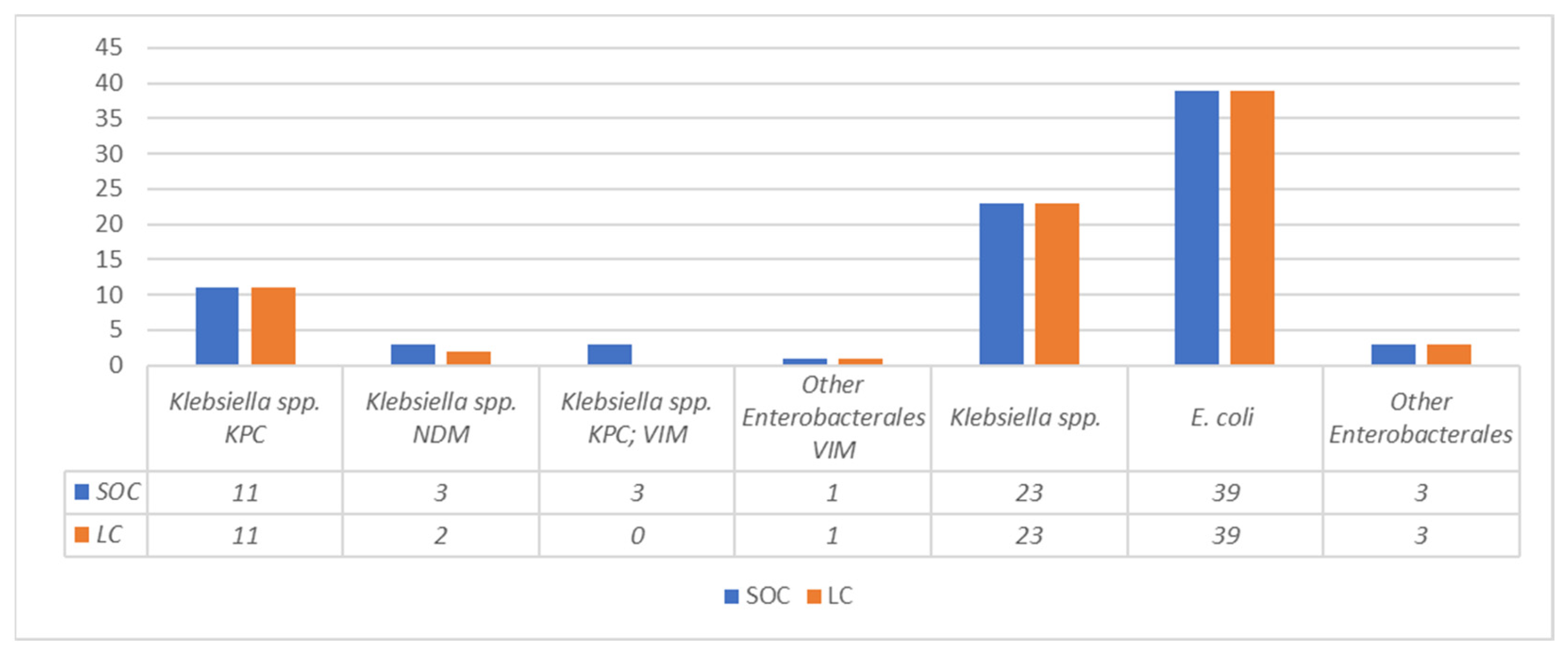 Diagnostics 13 01849 g001 Diagnostics 13 01849 g001