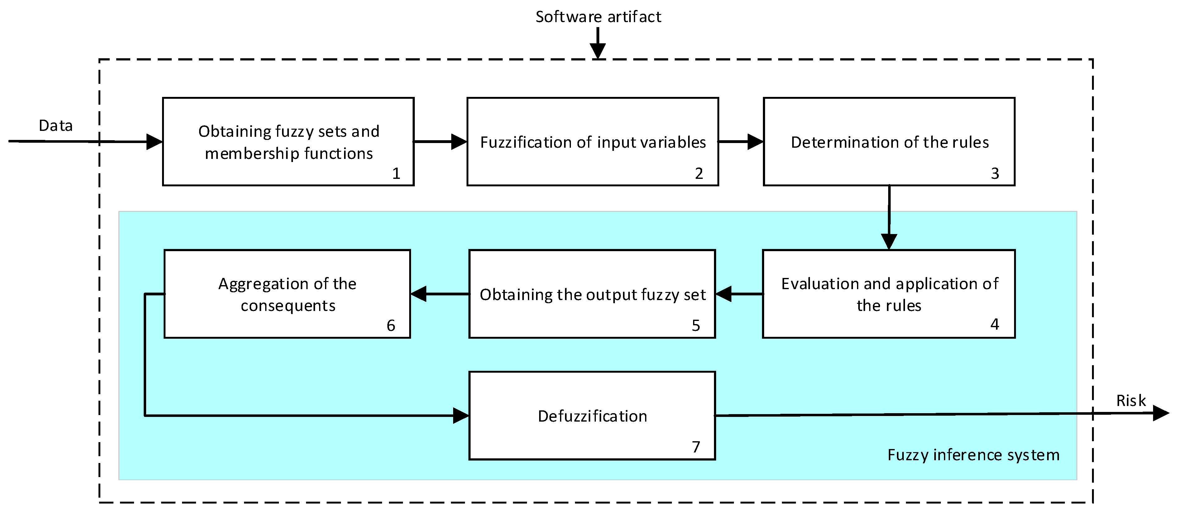 Diagnostics 13 01854 g007