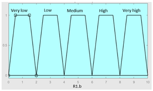 Diagnostics 13 01854 i007