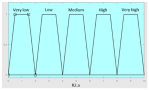 Diagnostics 13 01854 i012