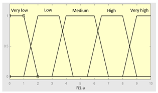 Diagnostics 13 01854 i022