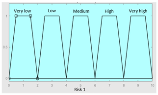 Diagnostics 13 01854 i023