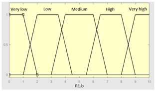 Diagnostics 13 01854 i024