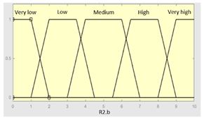 Diagnostics 13 01854 i028