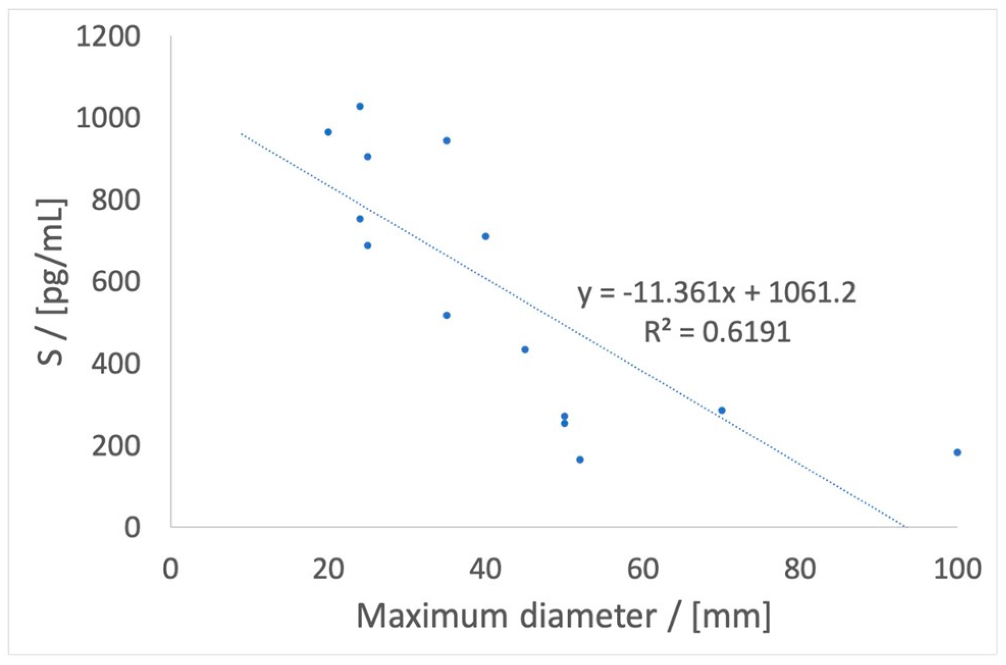 Diagnostics 13 01857 g001