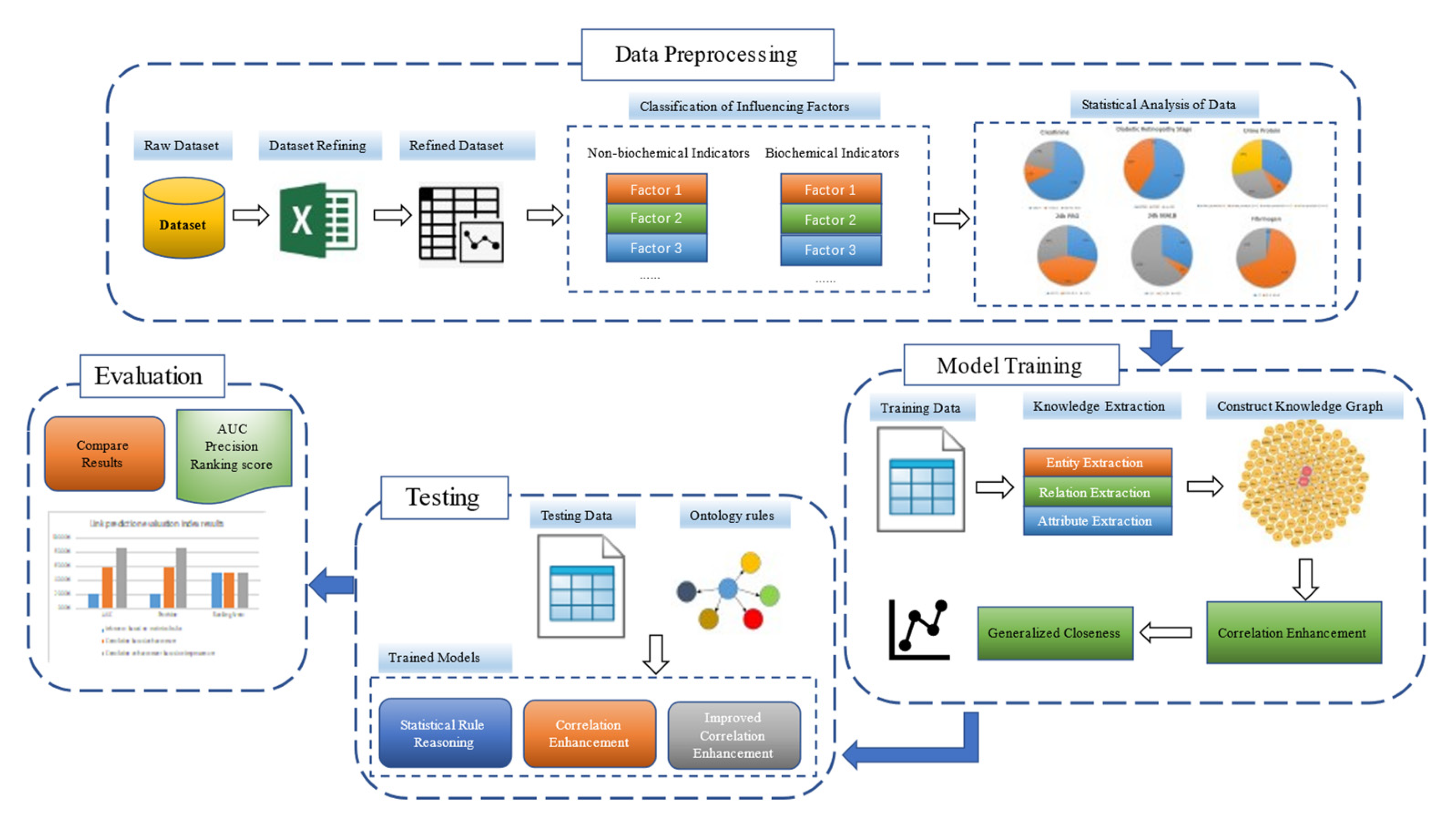 Diagnostics 13 01858 g002