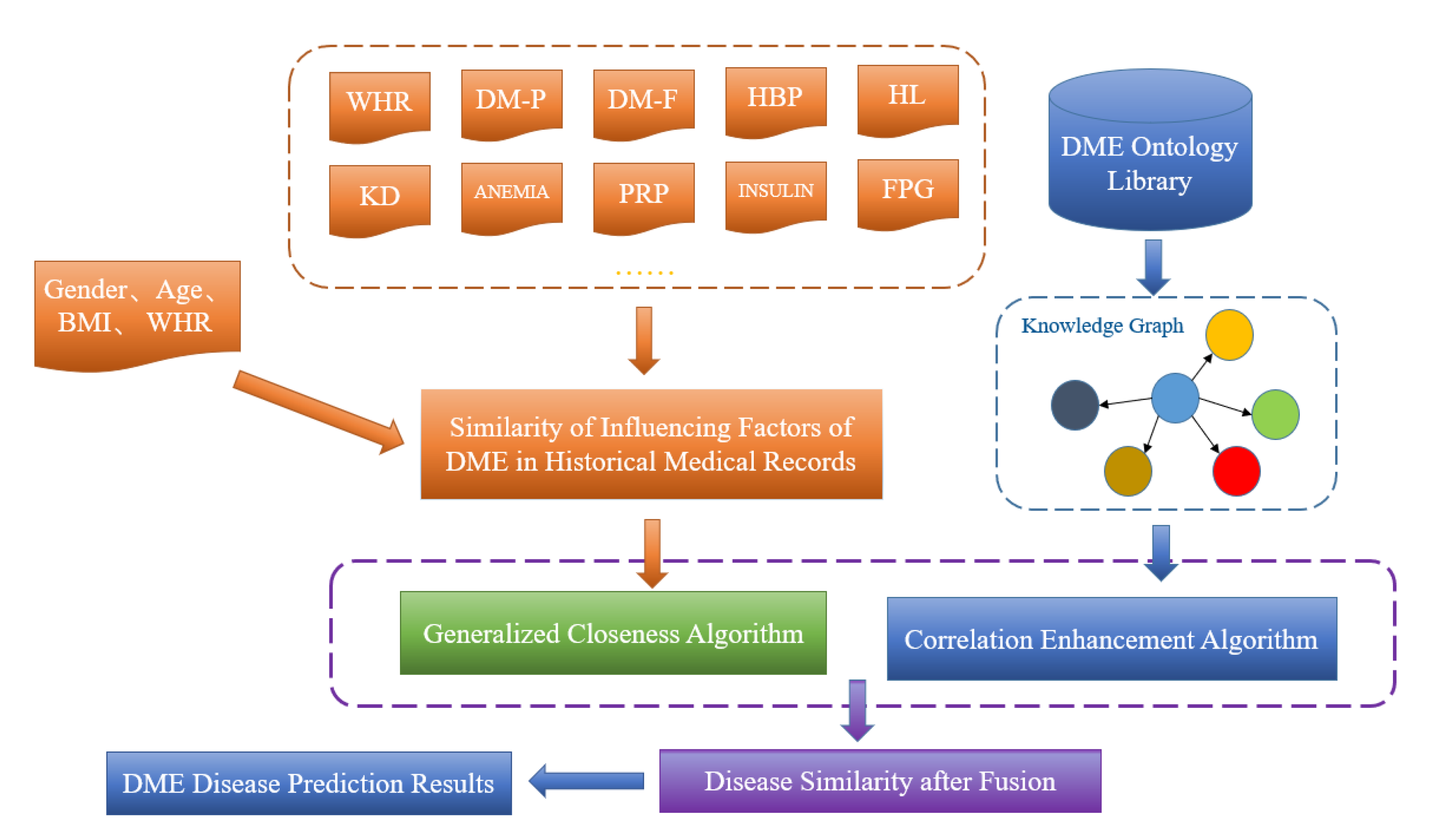 Diagnostics 13 01858 g004