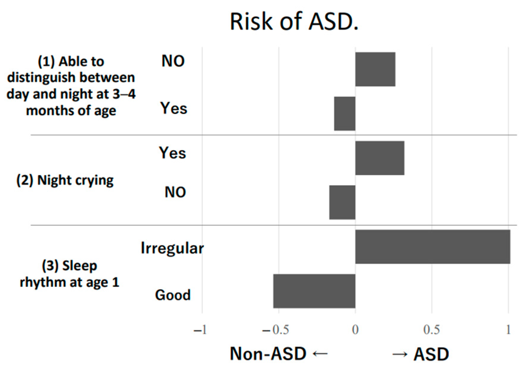 Diagnostics 13 01859 g002 Diagnostics 13 01859 g002