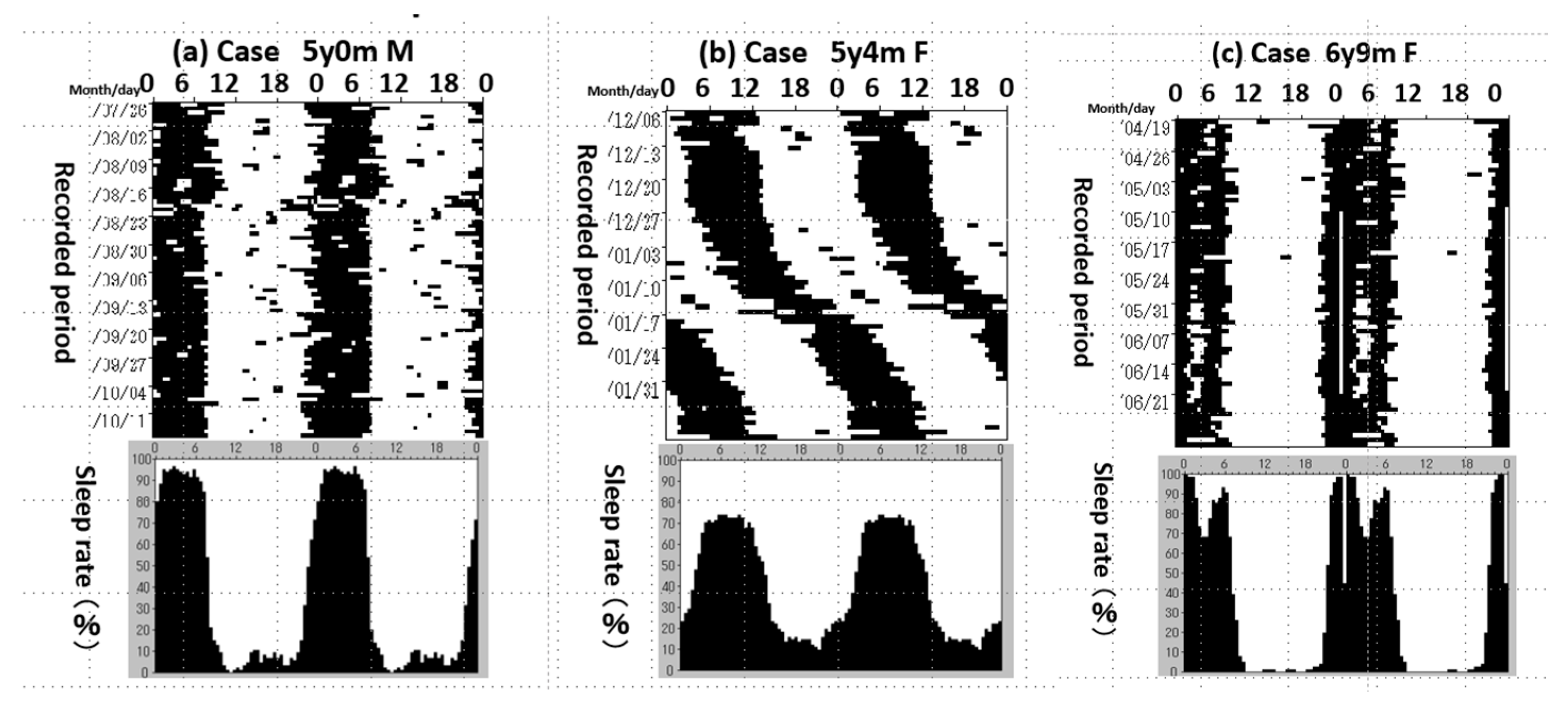 Diagnostics 13 01859 g003 Diagnostics 13 01859 g003