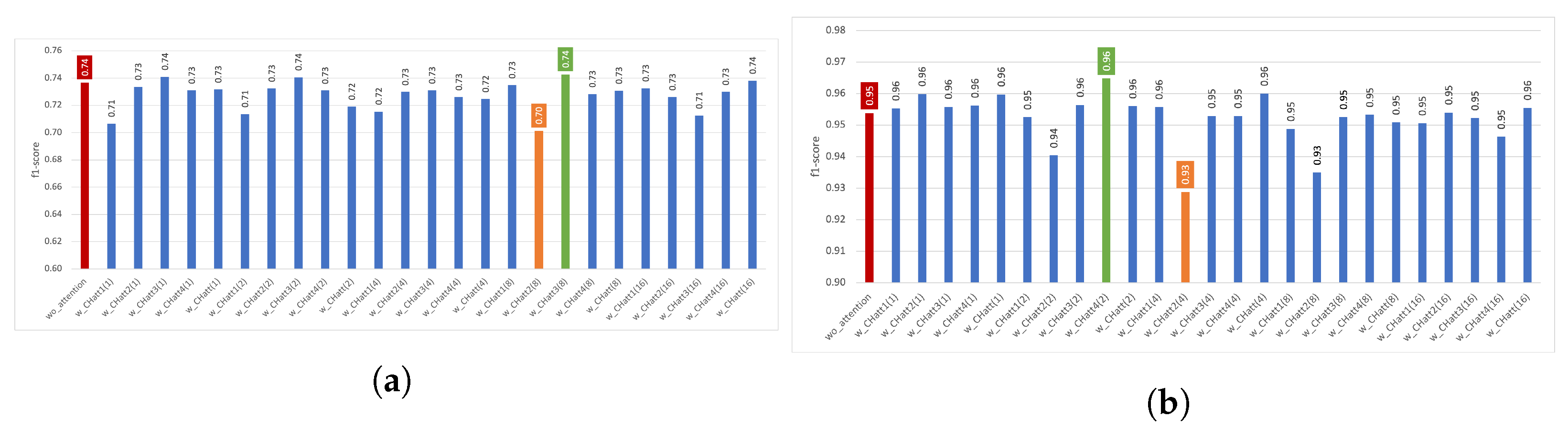 Diagnostics 13 01861 g003