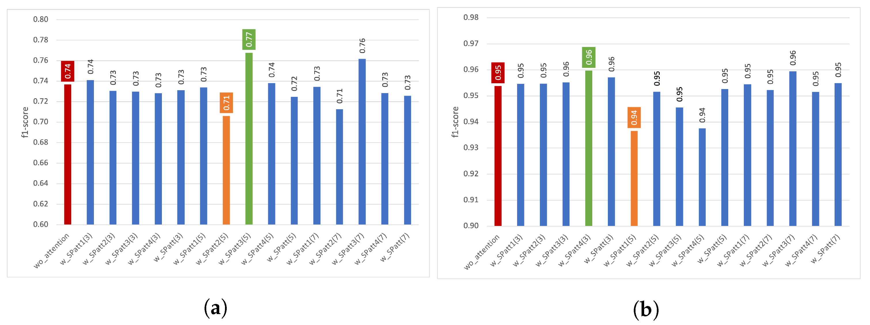 Diagnostics 13 01861 g006