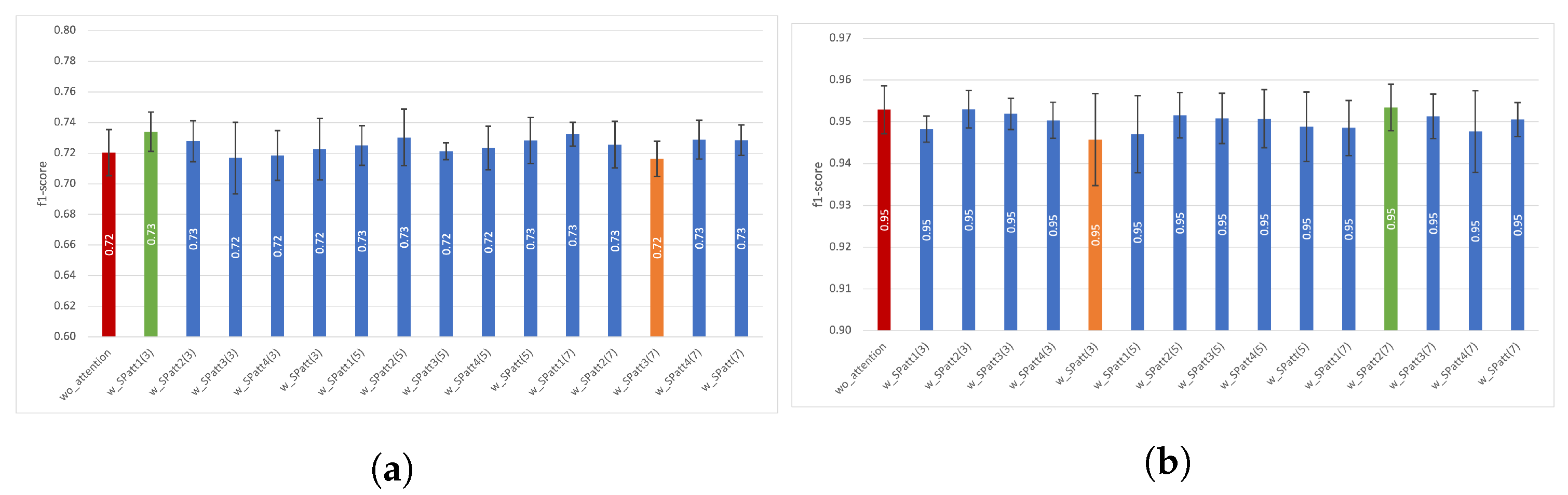 Diagnostics 13 01861 g008