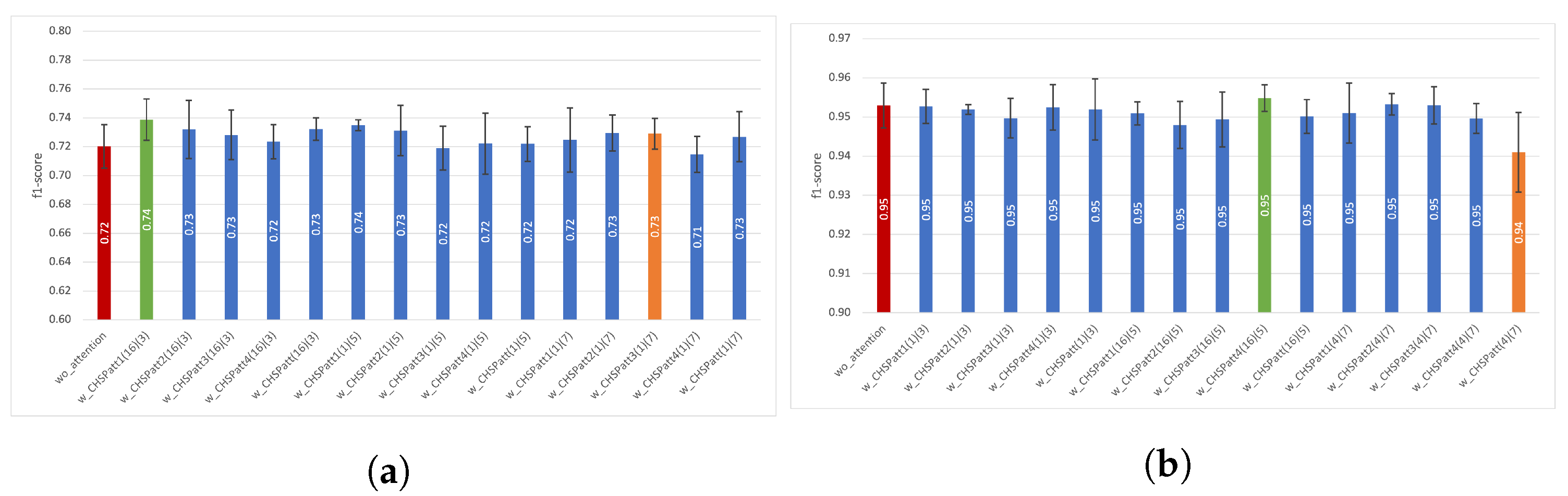 Diagnostics 13 01861 g010