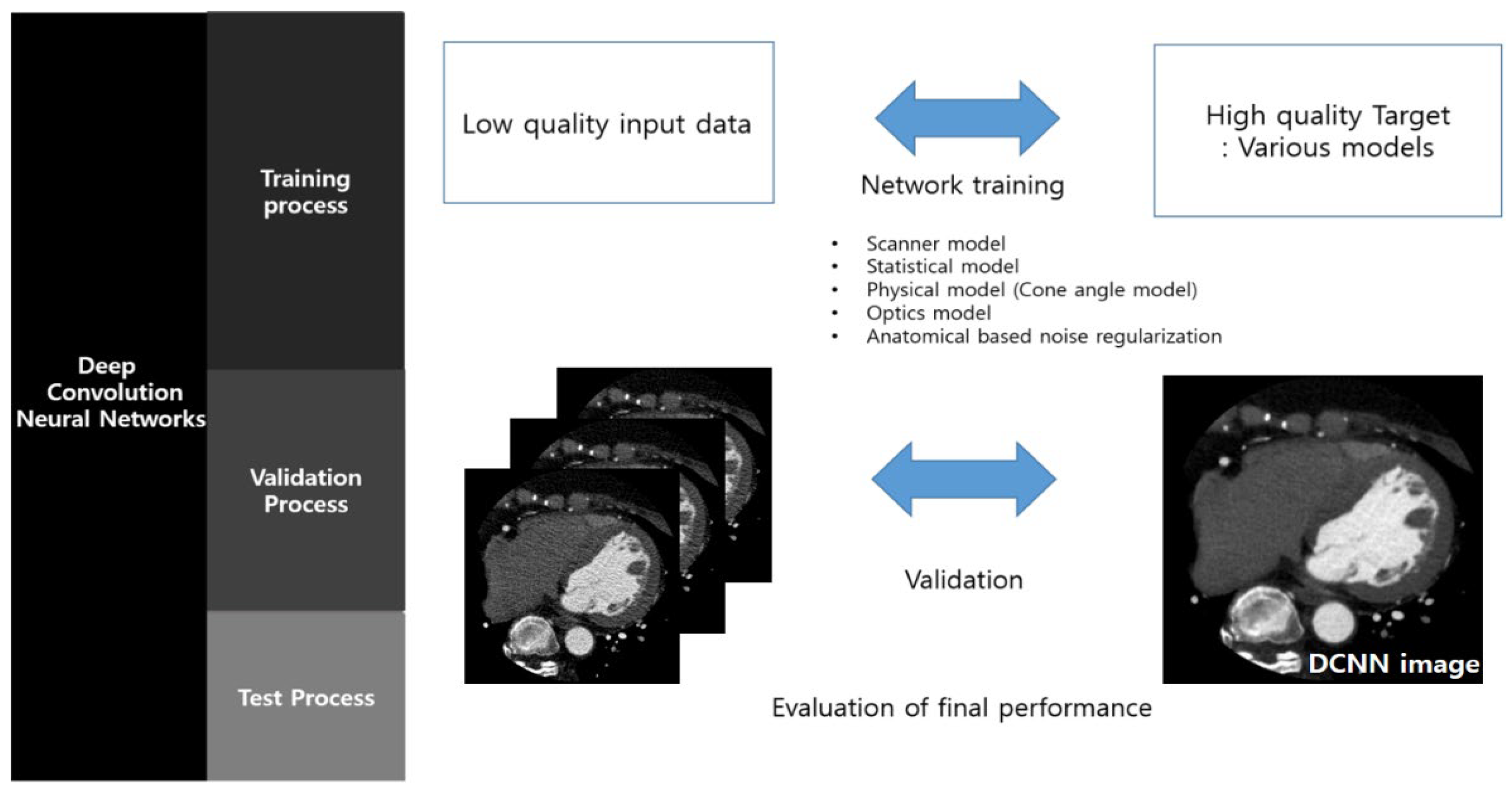 Diagnostics 13 01862 g001