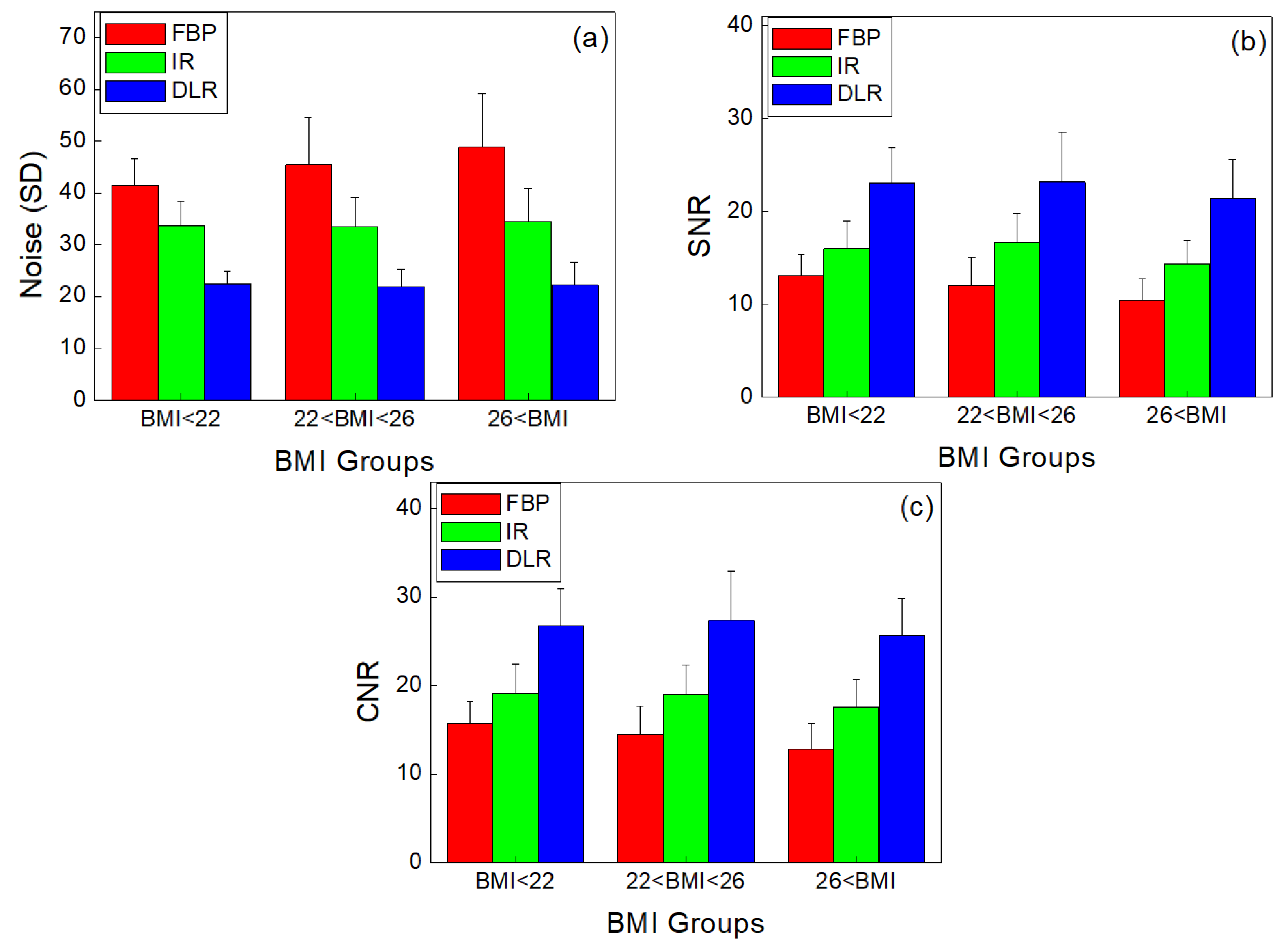 Diagnostics 13 01862 g005