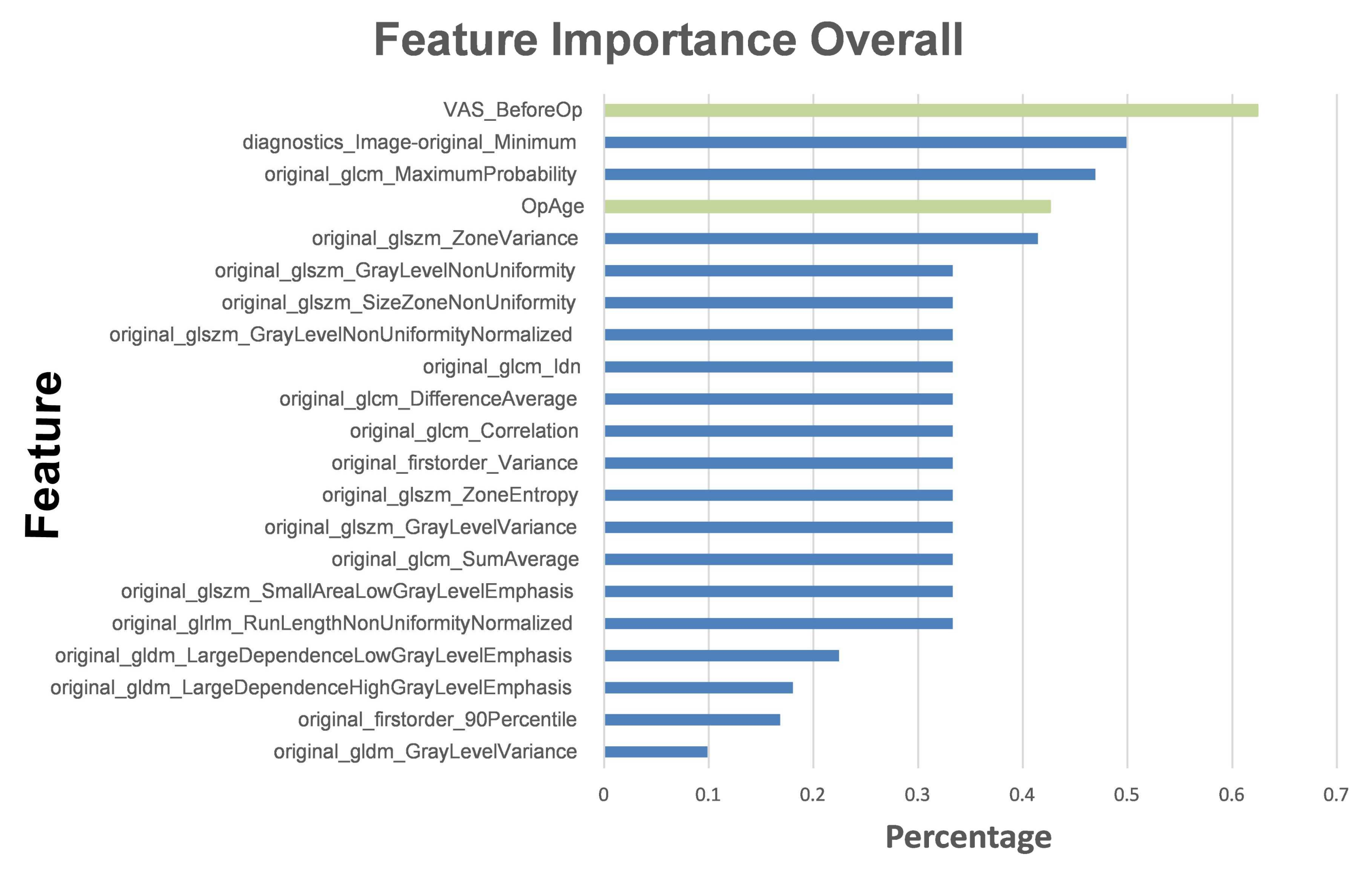 Diagnostics 13 01863 g006 Diagnostics 13 01863 g006