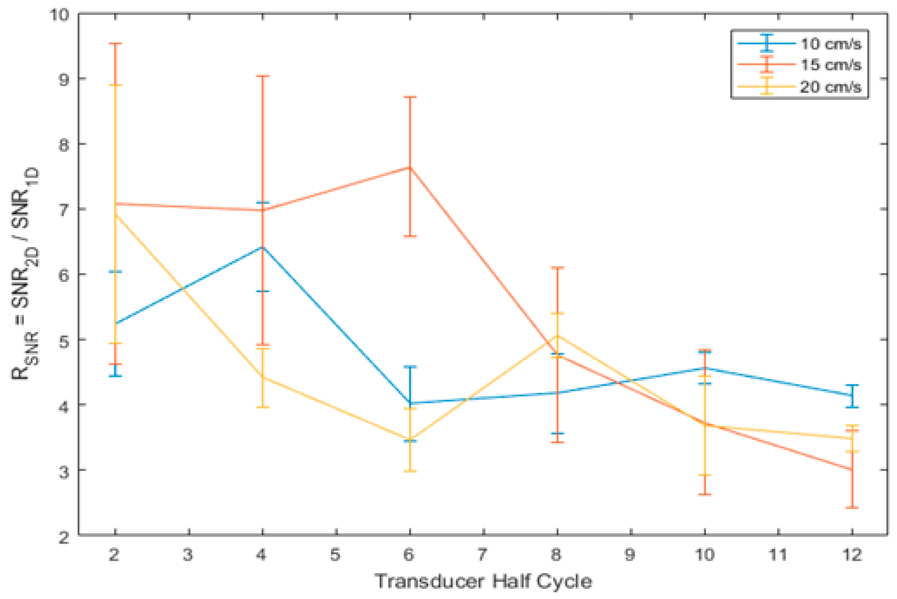 Diagnostics 13 01872 g002