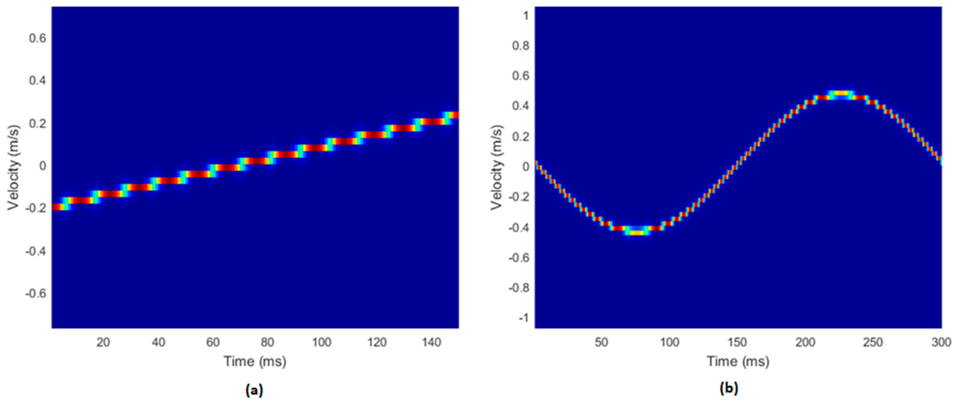 Diagnostics 13 01872 g004