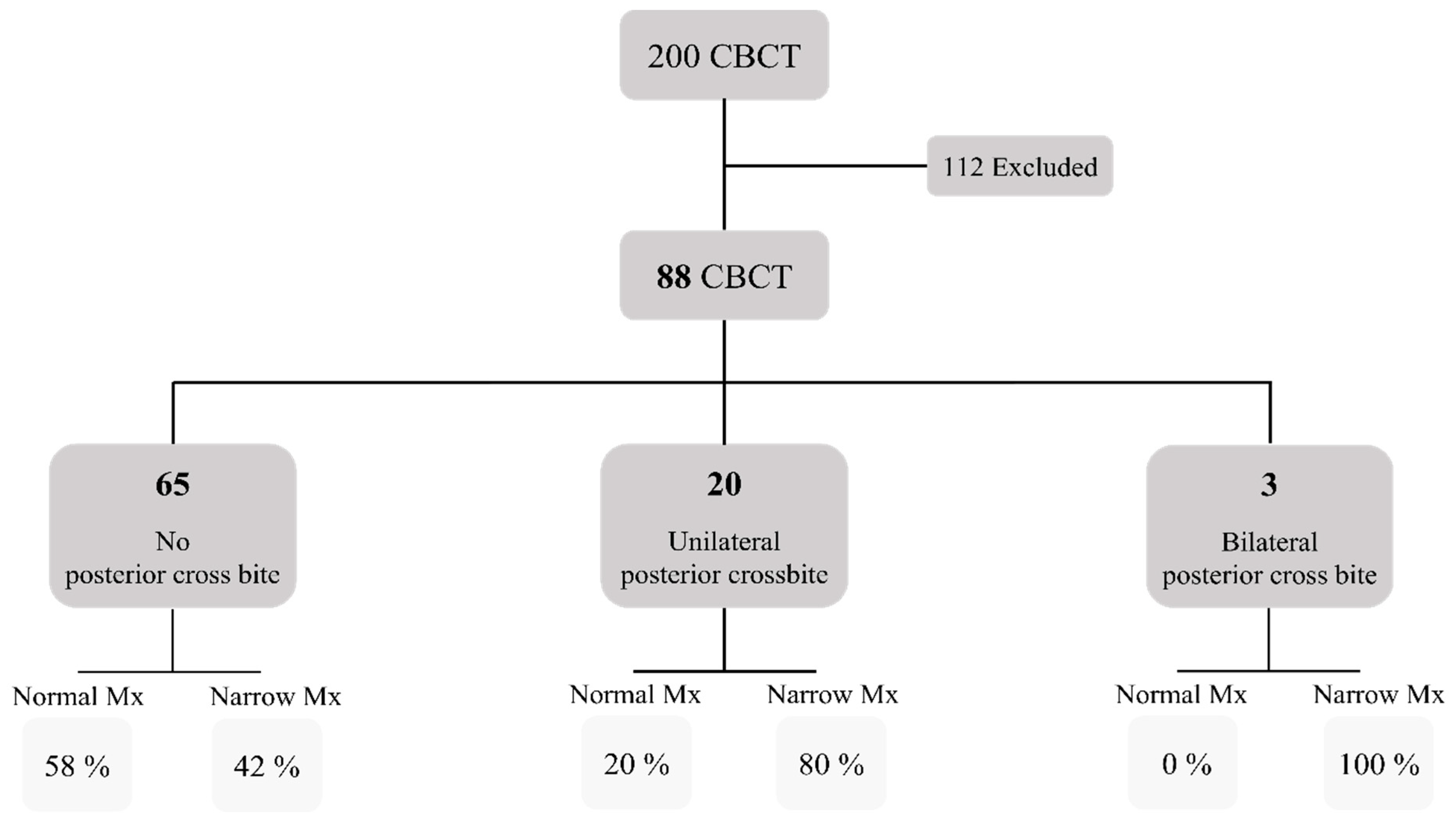 Diagnostics 13 01875 g002 Diagnostics 13 01875 g002