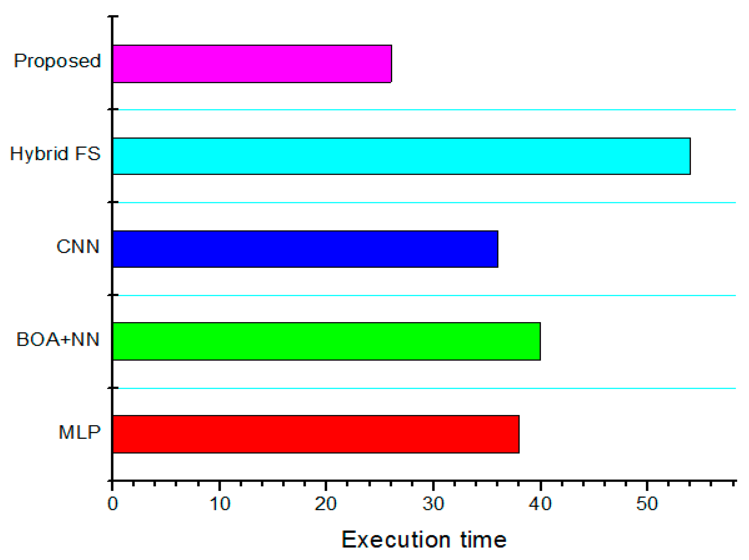 Diagnostics 13 01886 g009 550