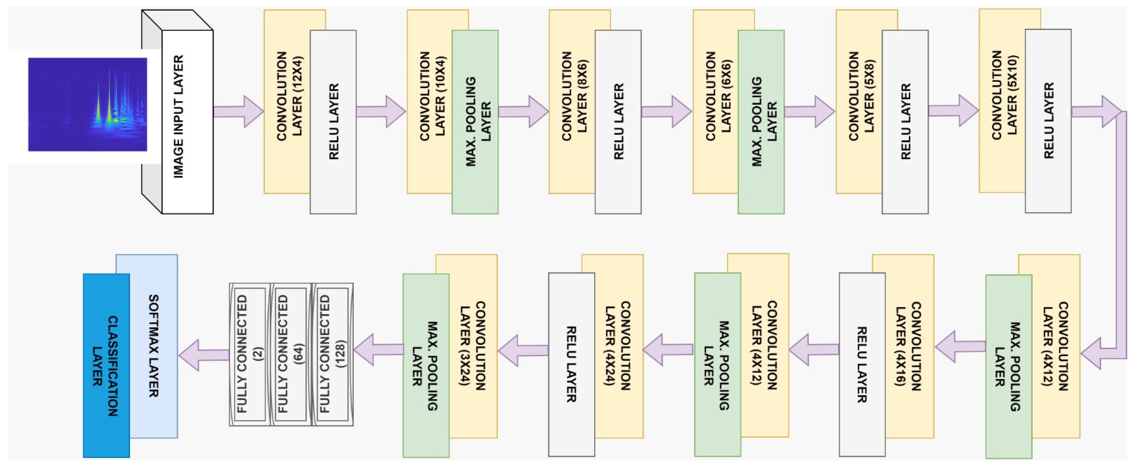 Diagnostics 13 01887 g003 Diagnostics 13 01887 g003