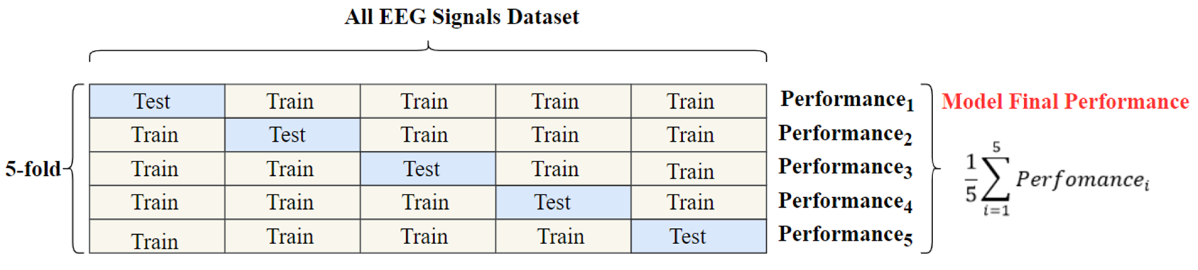 Diagnostics 13 01887 g004 Diagnostics 13 01887 g004