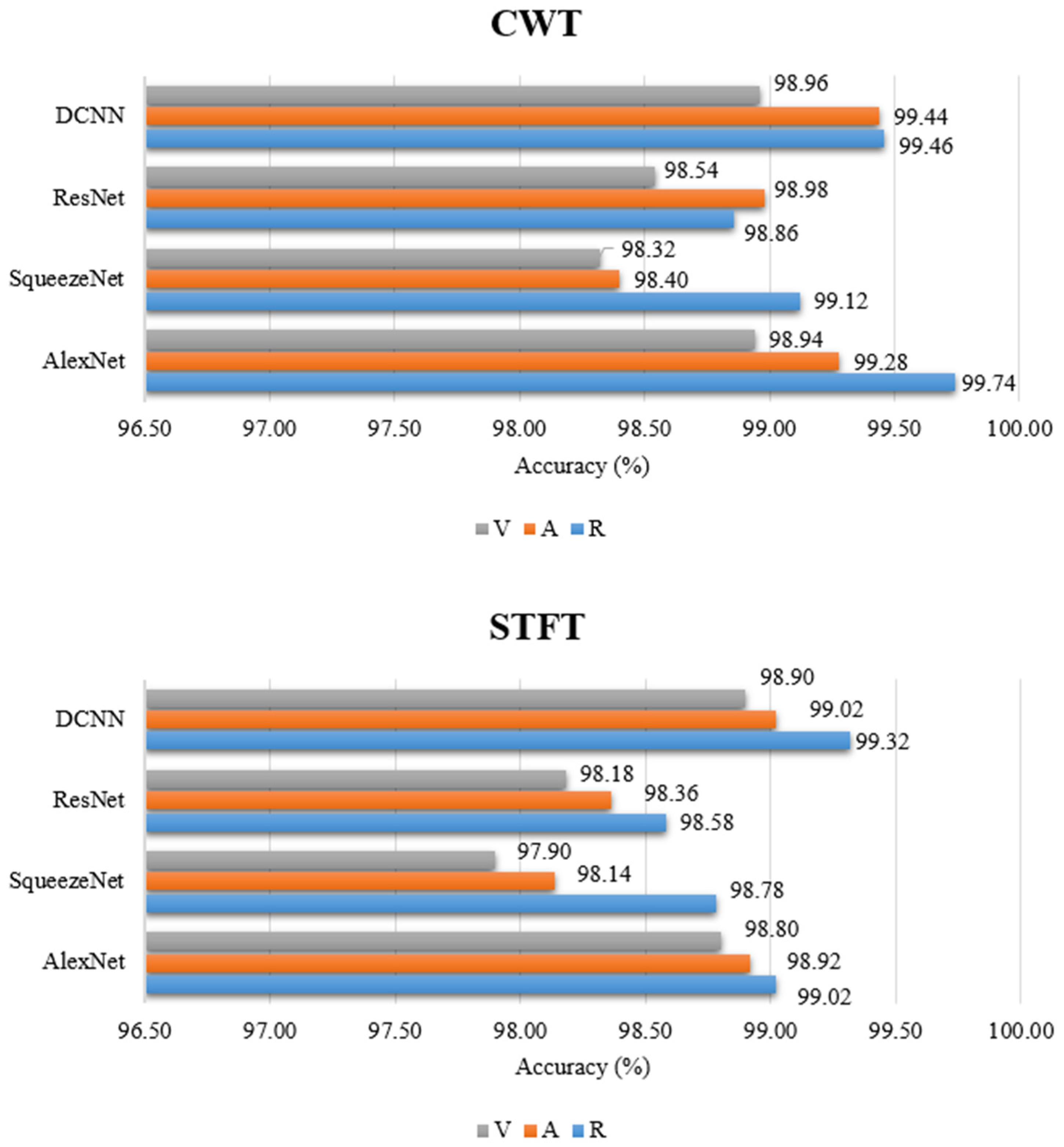 Diagnostics 13 01887 g006 Diagnostics 13 01887 g006
