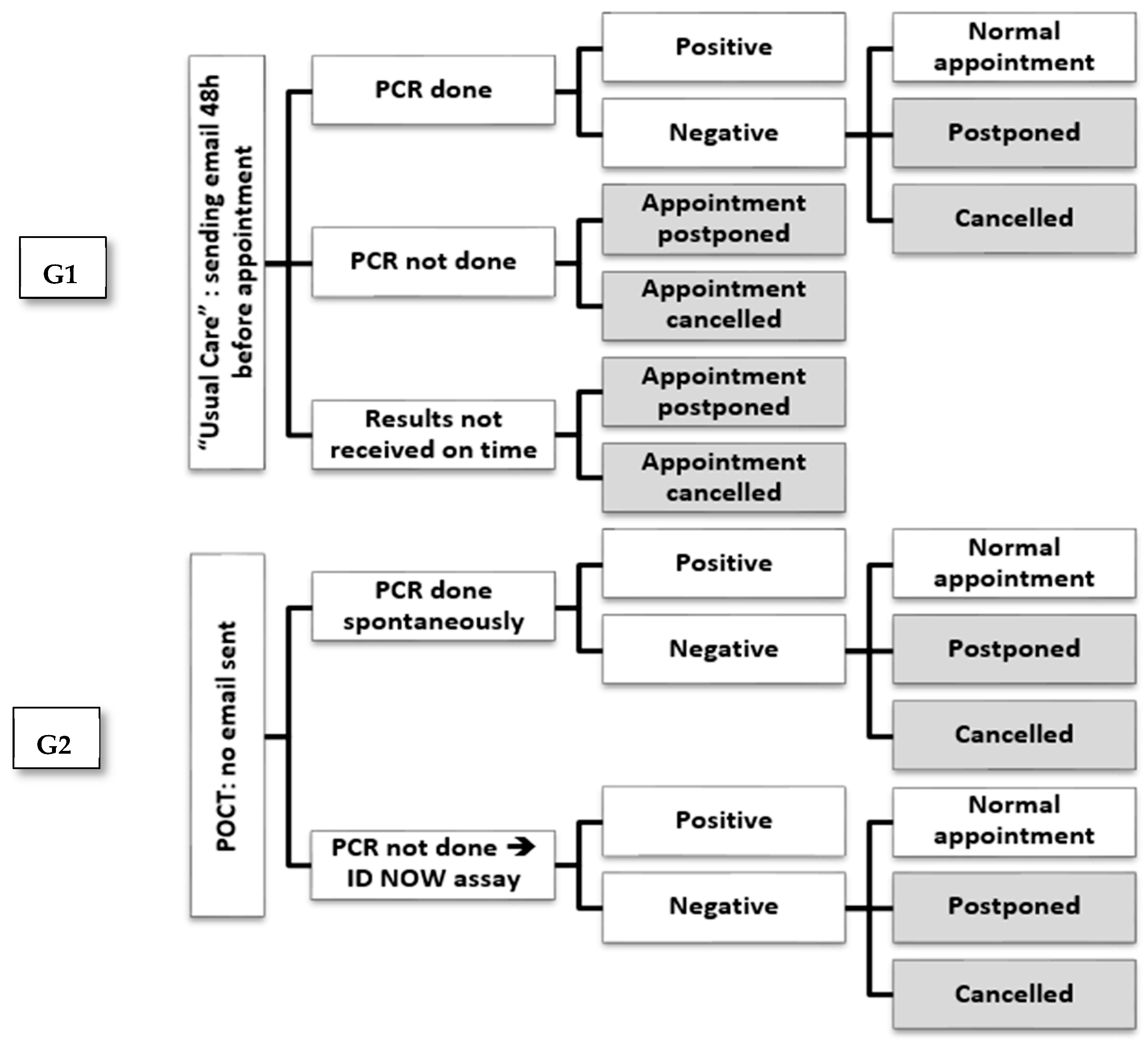 Diagnostics 13 01888 g001 550