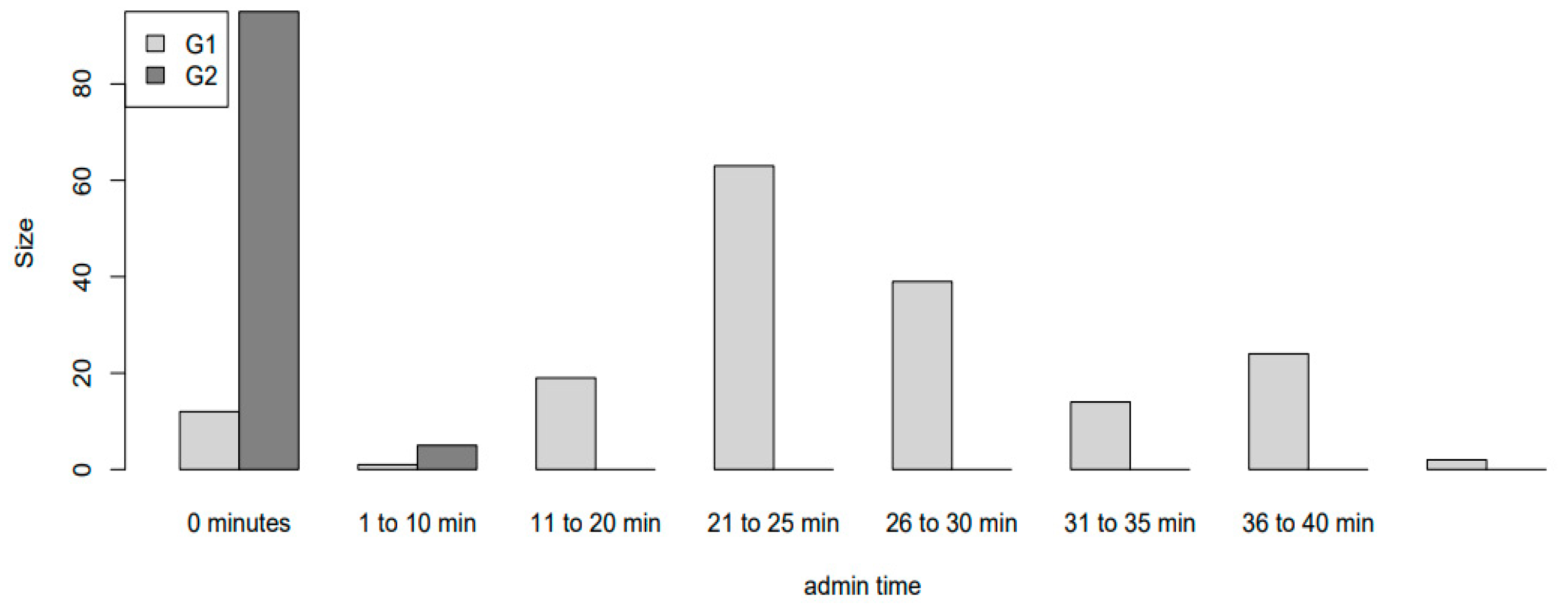 Diagnostics 13 01888 g002 550