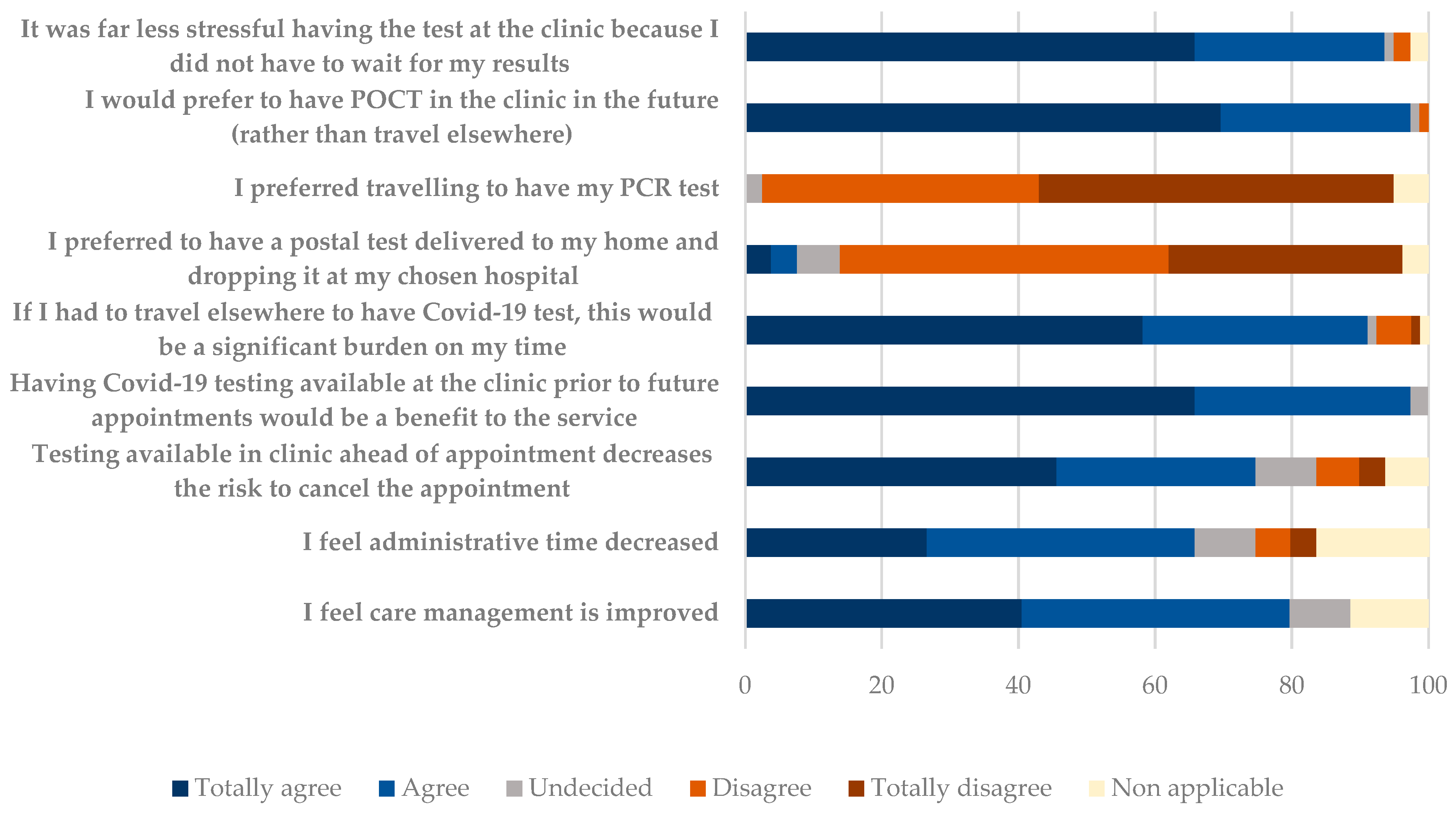 Diagnostics 13 01888 g0a1 550