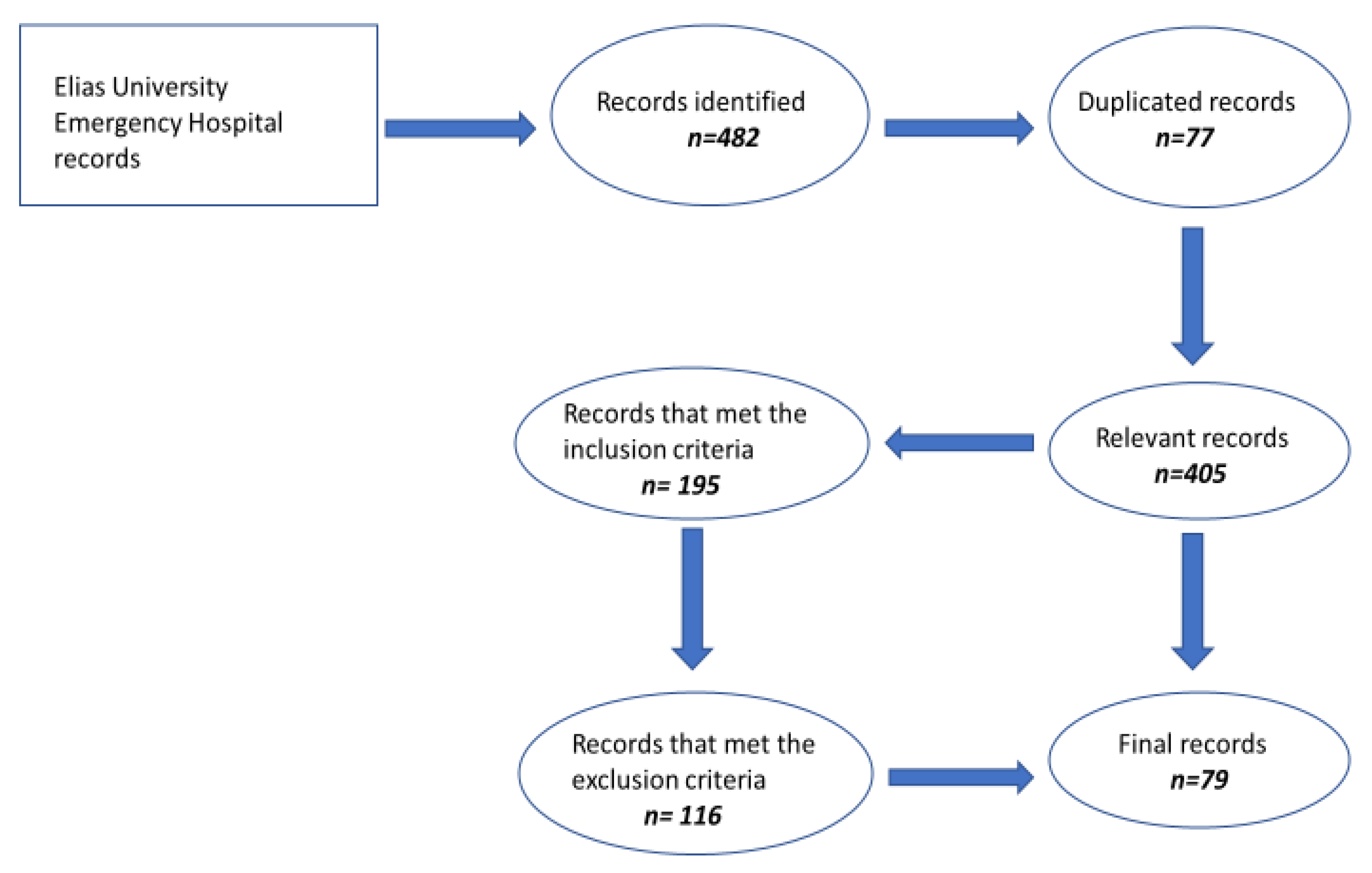 Diagnostics 13 01892 g001 Diagnostics 13 01892 g001