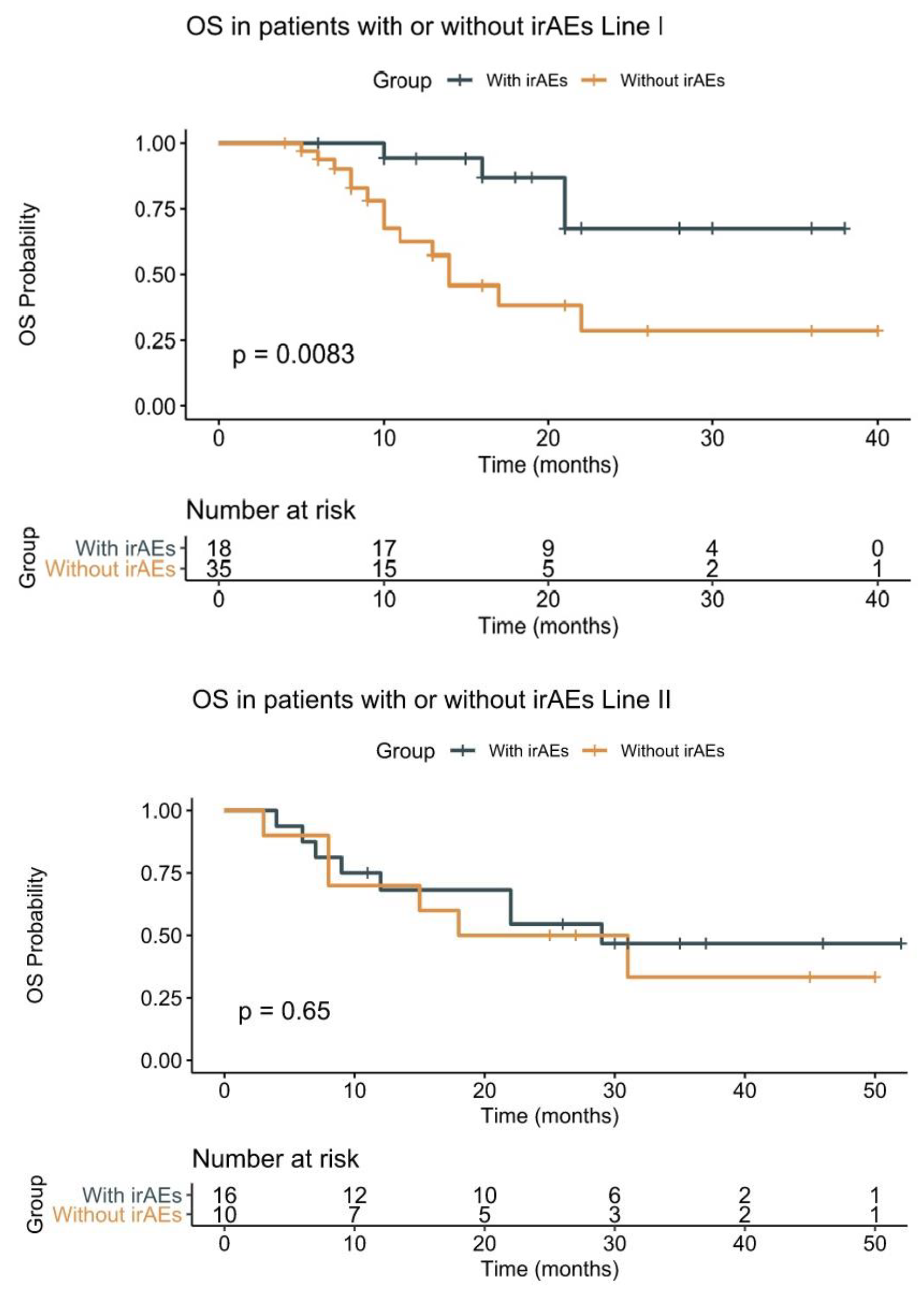 Diagnostics 13 01892 g004 Diagnostics 13 01892 g004