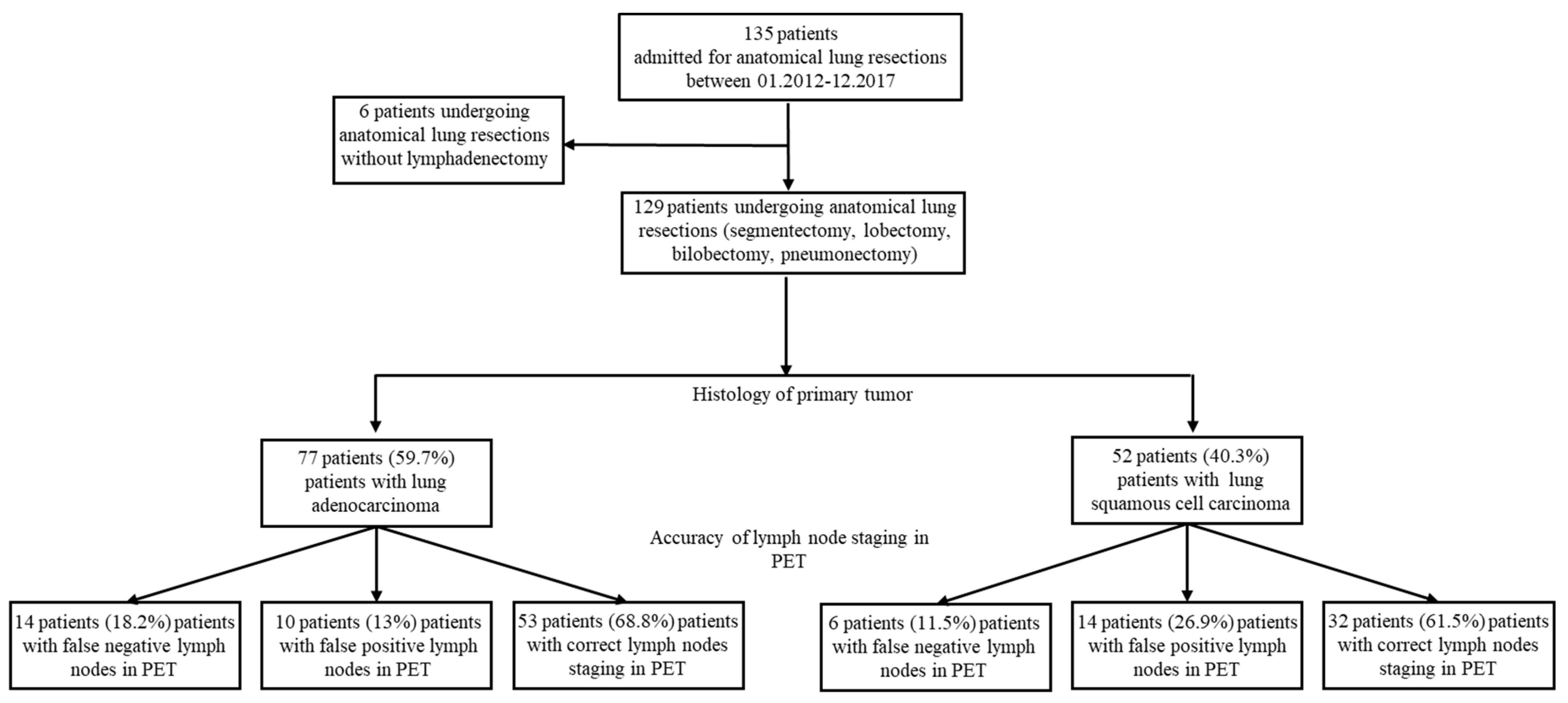 Diagnostics 13 01893 g001 Diagnostics 13 01893 g001