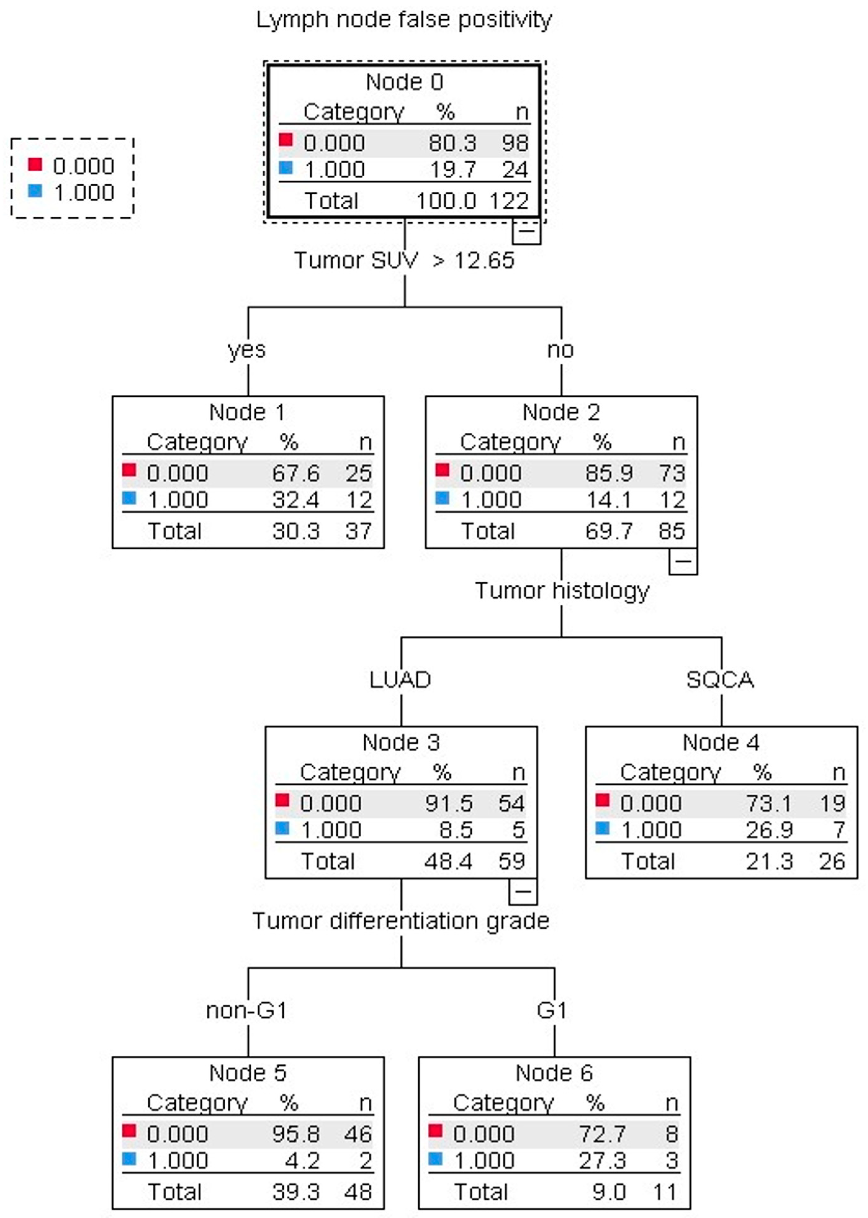 Diagnostics 13 01893 g003 Diagnostics 13 01893 g003