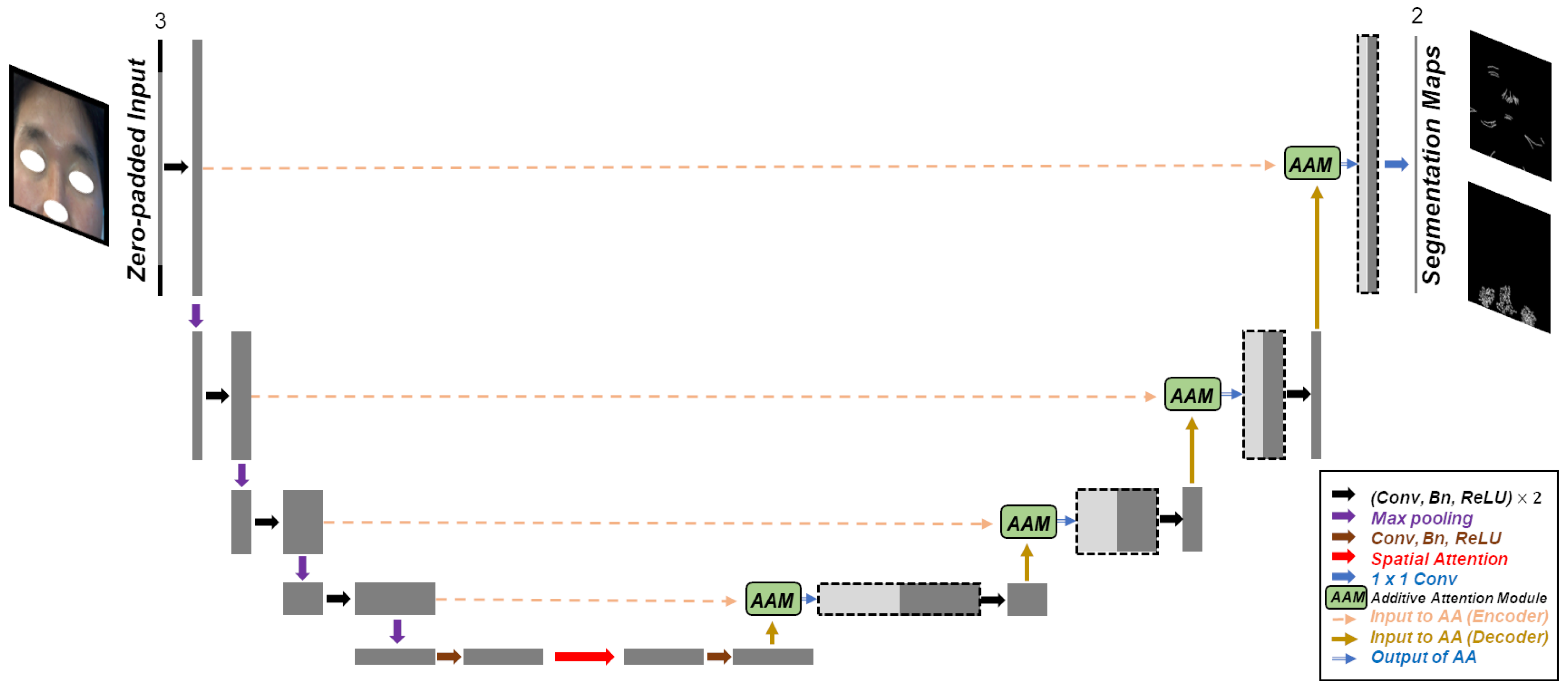 Diagnostics 13 01894 g003 Diagnostics 13 01894 g003