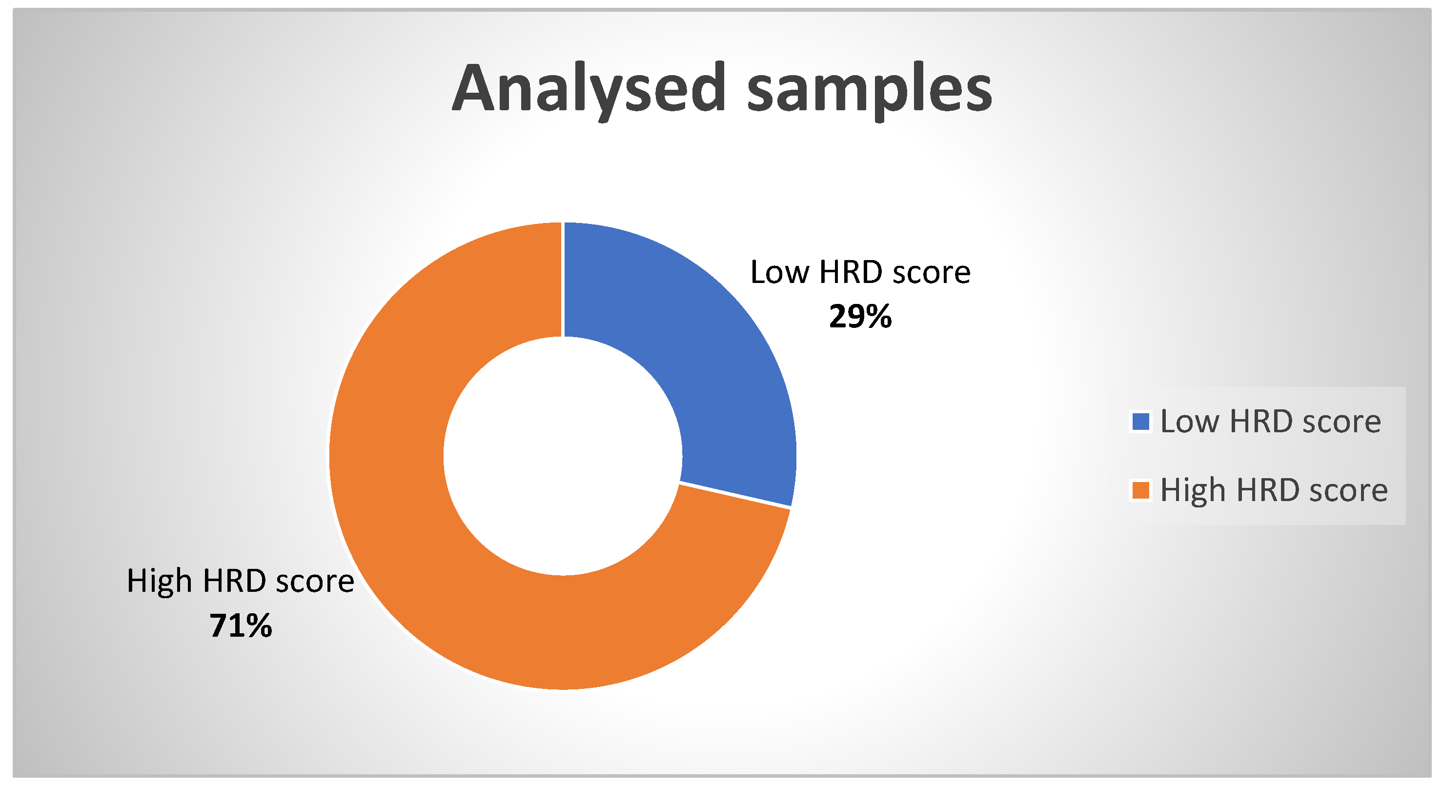 Diagnostics 13 01896 g003 Diagnostics 13 01896 g003