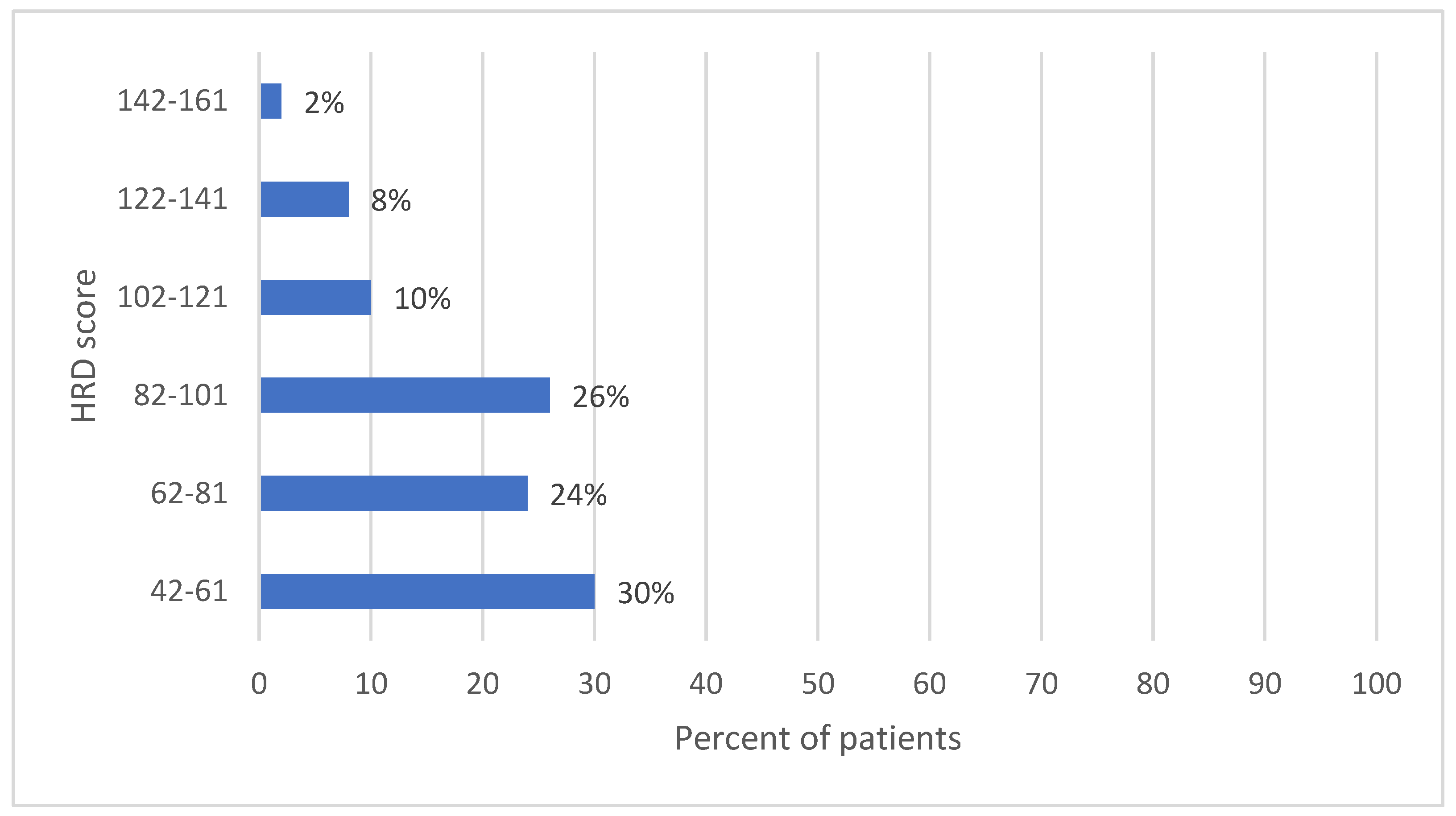 Diagnostics 13 01896 g004 Diagnostics 13 01896 g004