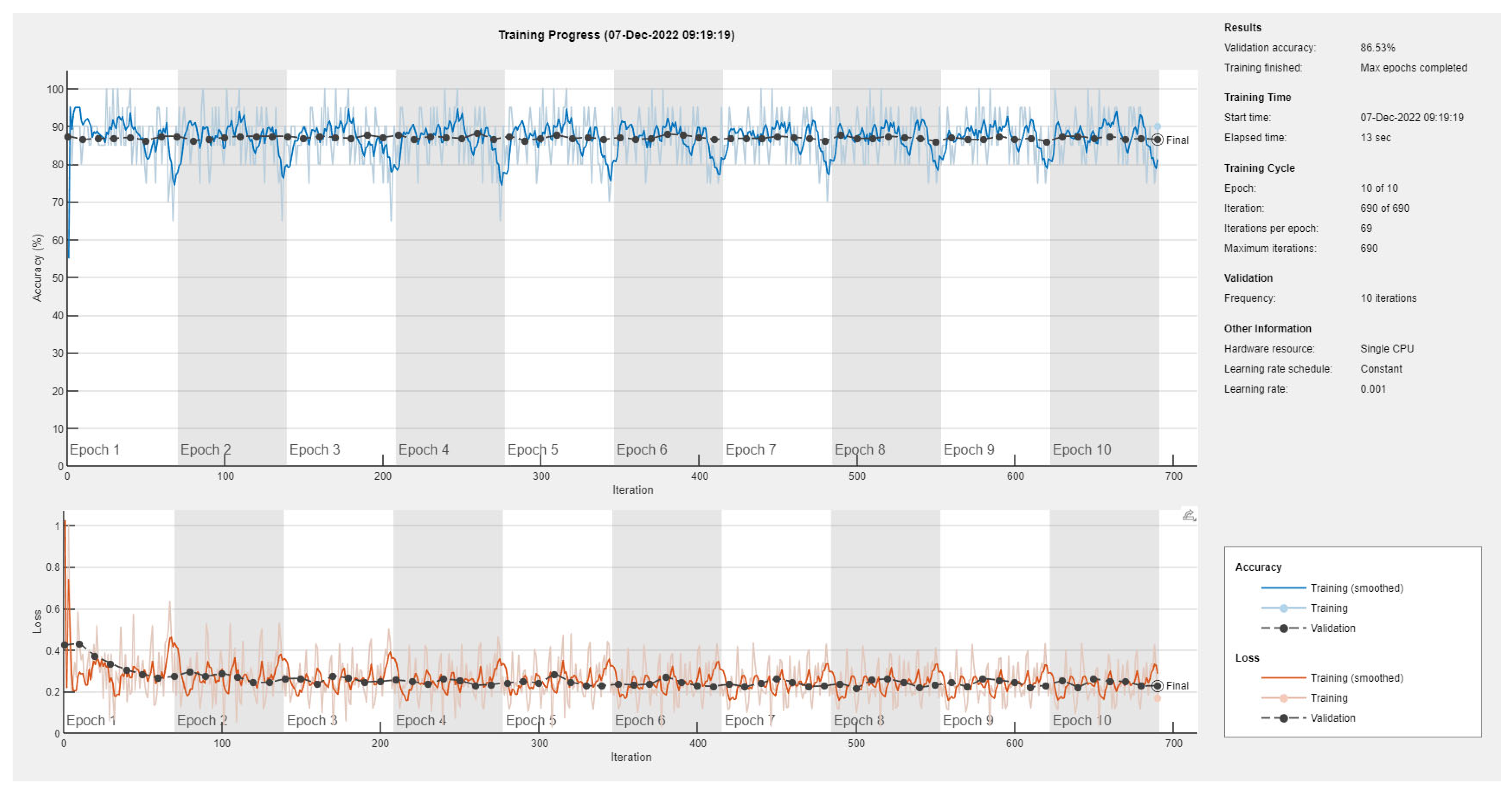 Diagnostics 13 01897 g003