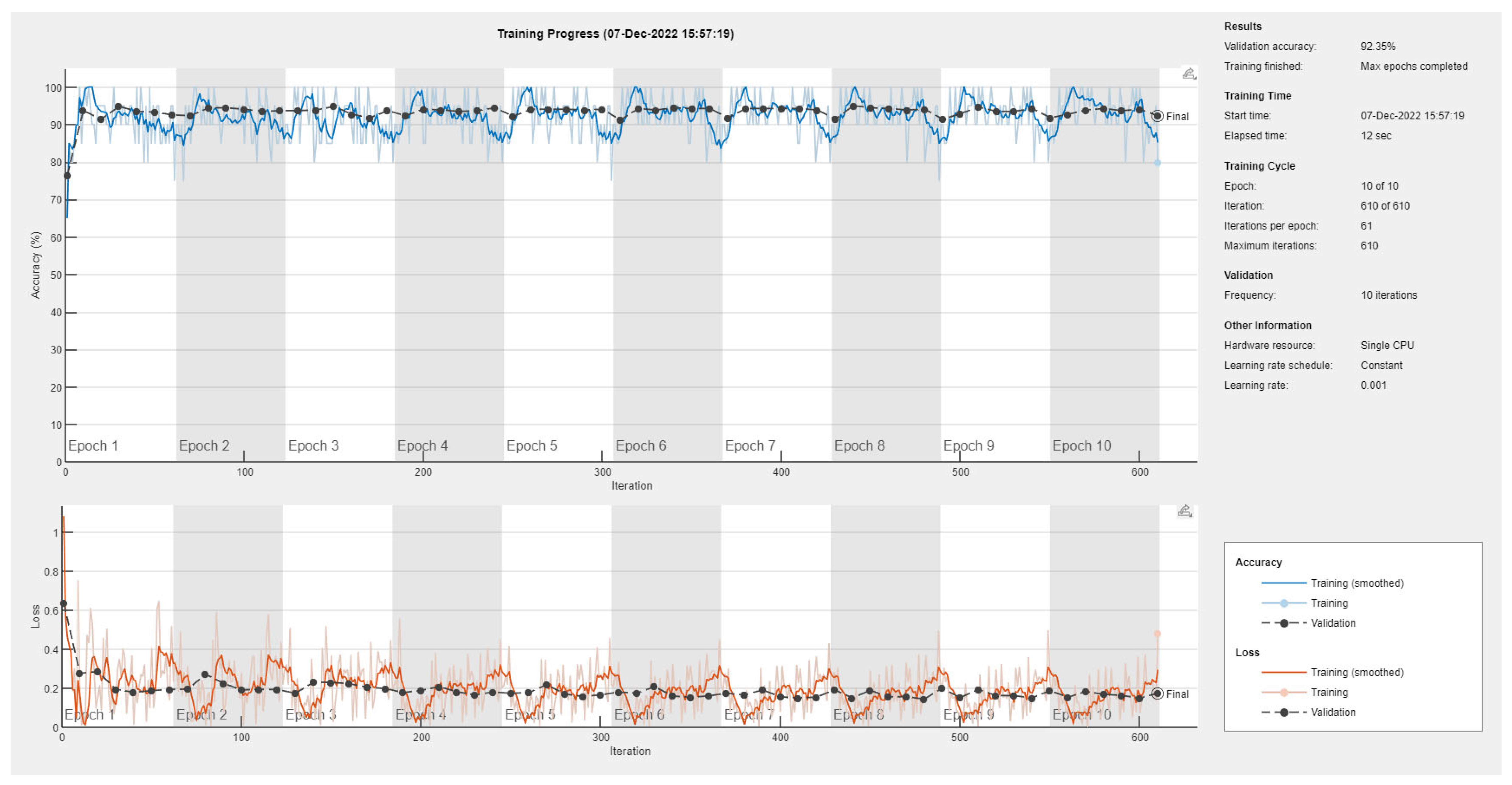Diagnostics 13 01897 g005