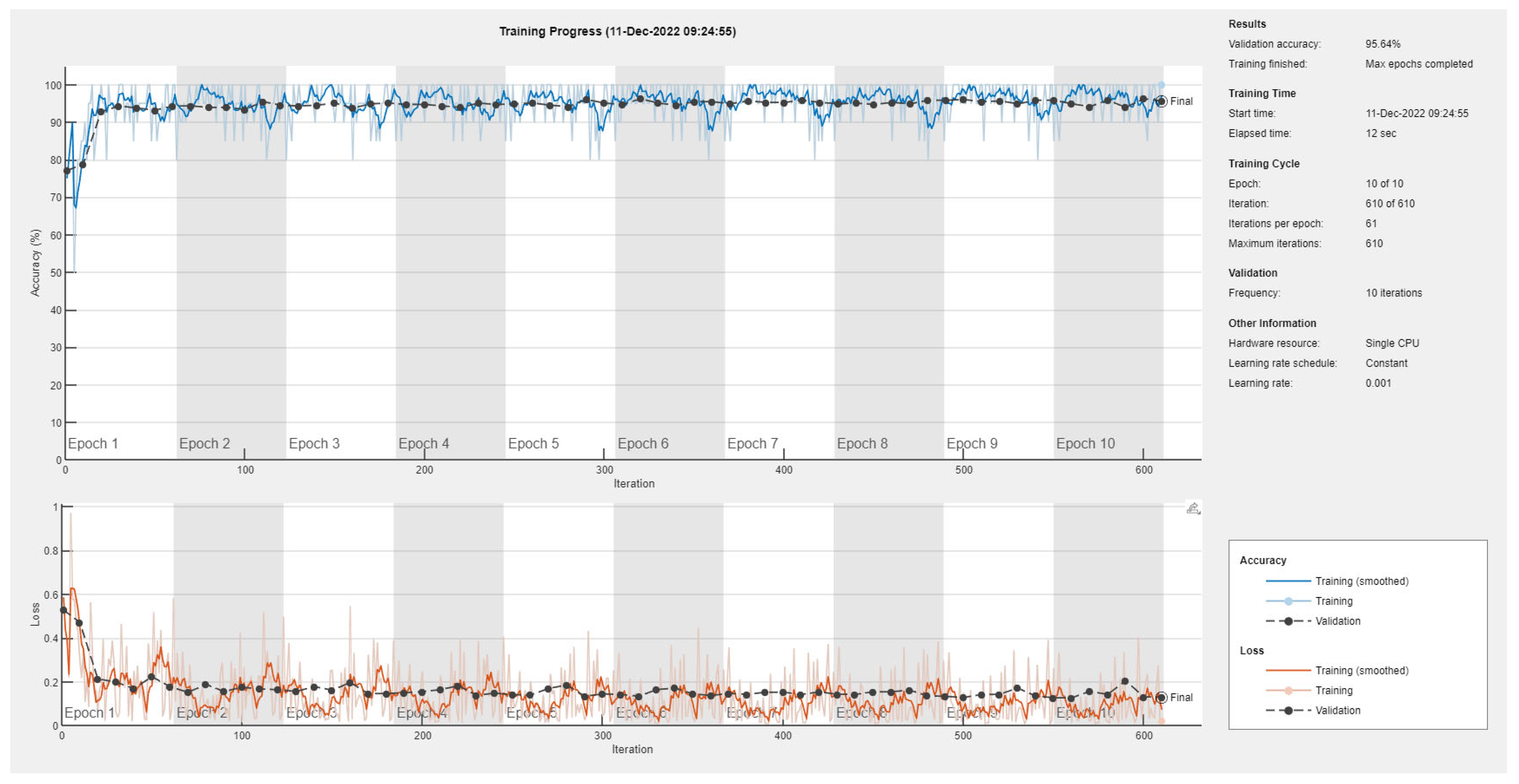 Diagnostics 13 01897 g006