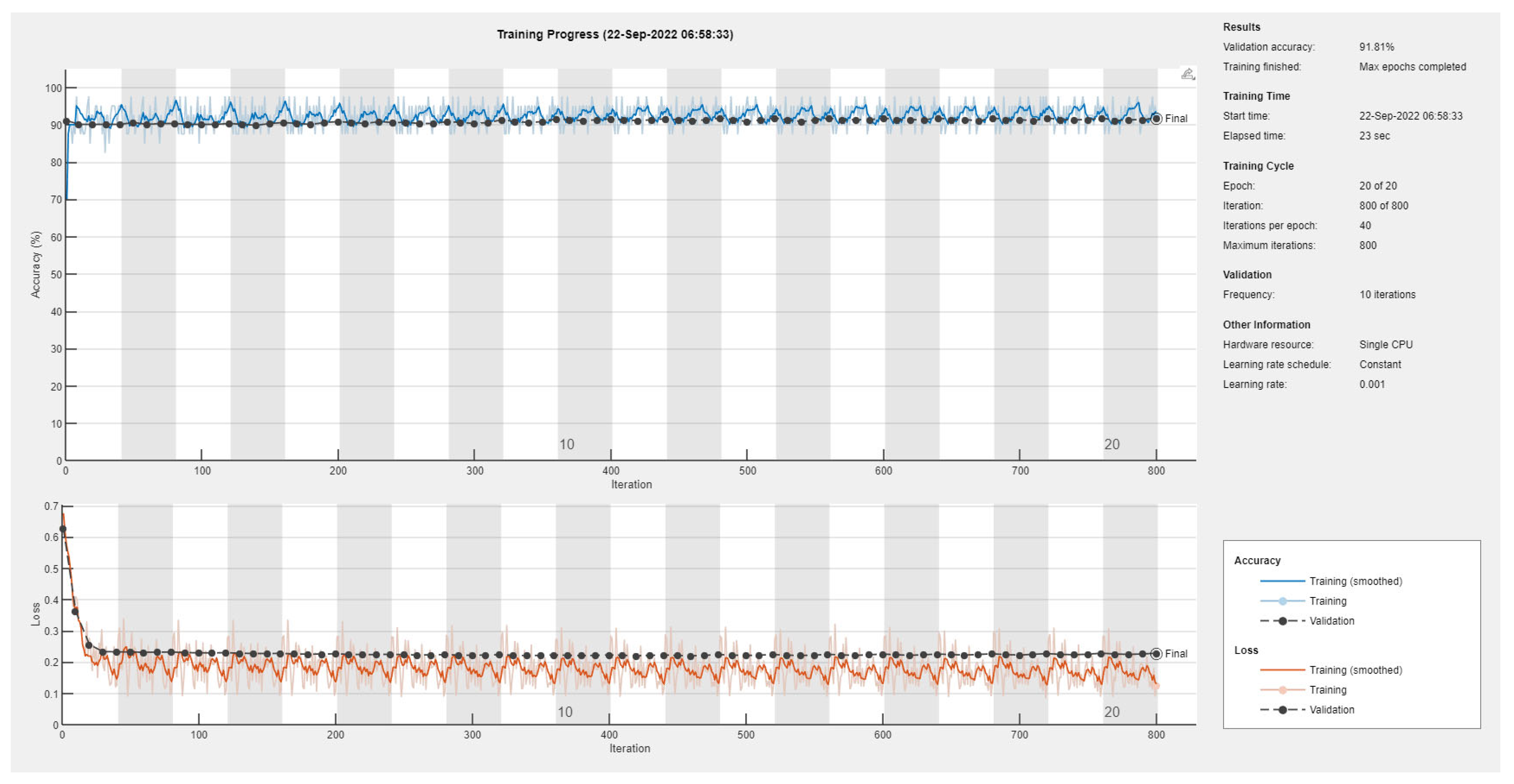 Diagnostics 13 01897 g007