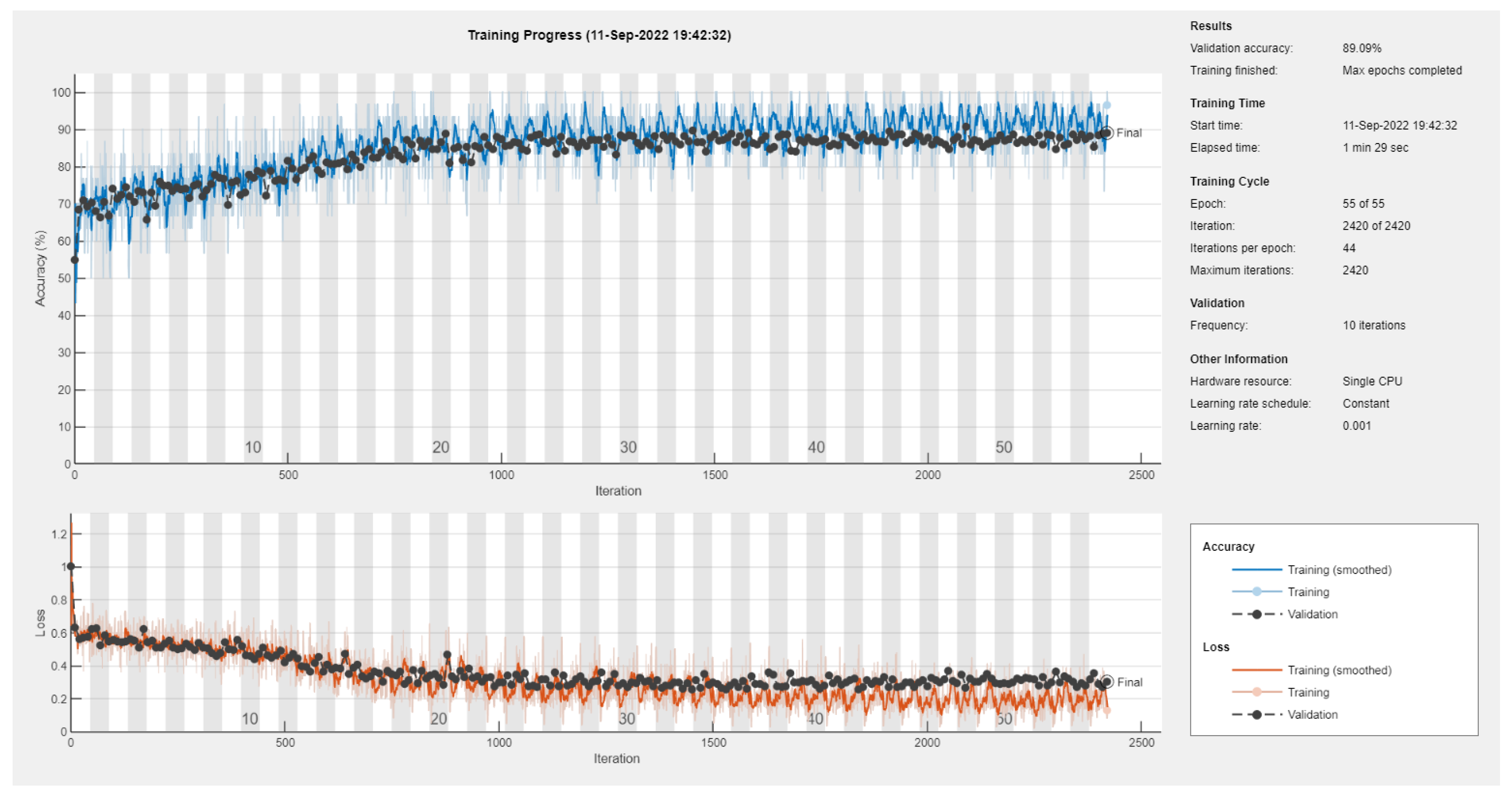Diagnostics 13 01897 g008